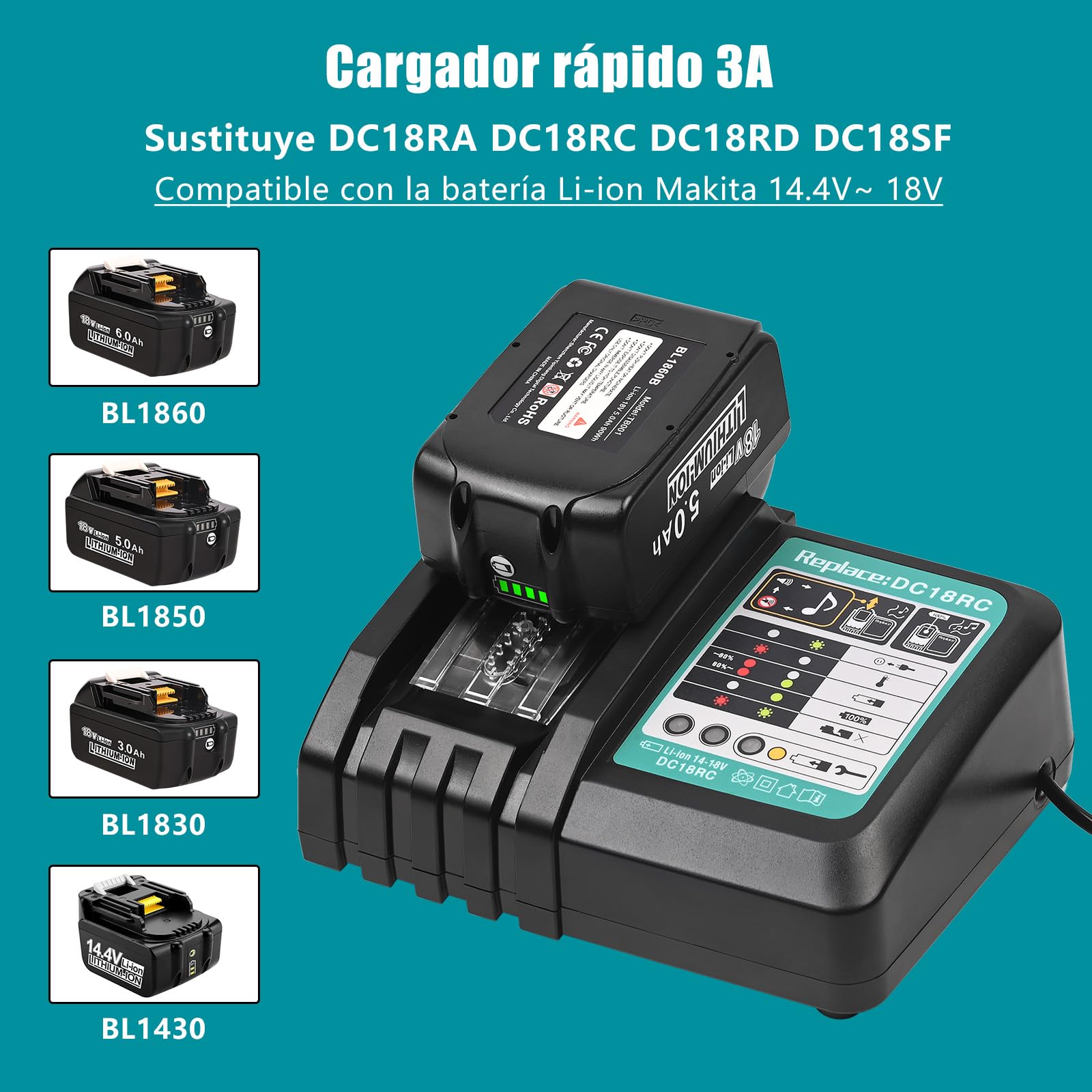 Makita 18V 5.0Ah Batería de Repuesto de Iones de Litio 2 Unidades Compatible con BL1850B BL1850 BL1860B