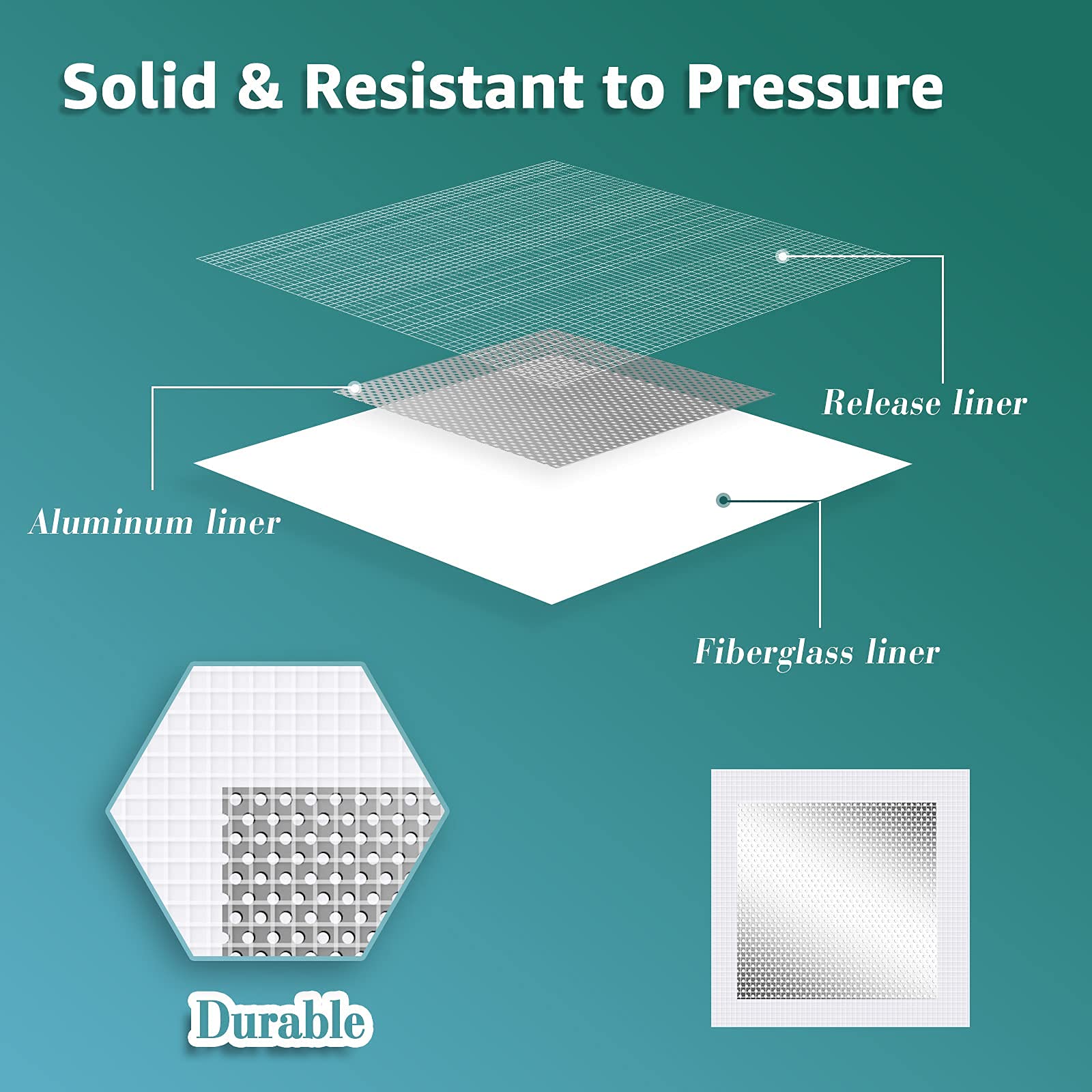 (7Pack) Drywall Repair Kit,2/4/6Inch Wall Hole Repair Kit, Wall Patch