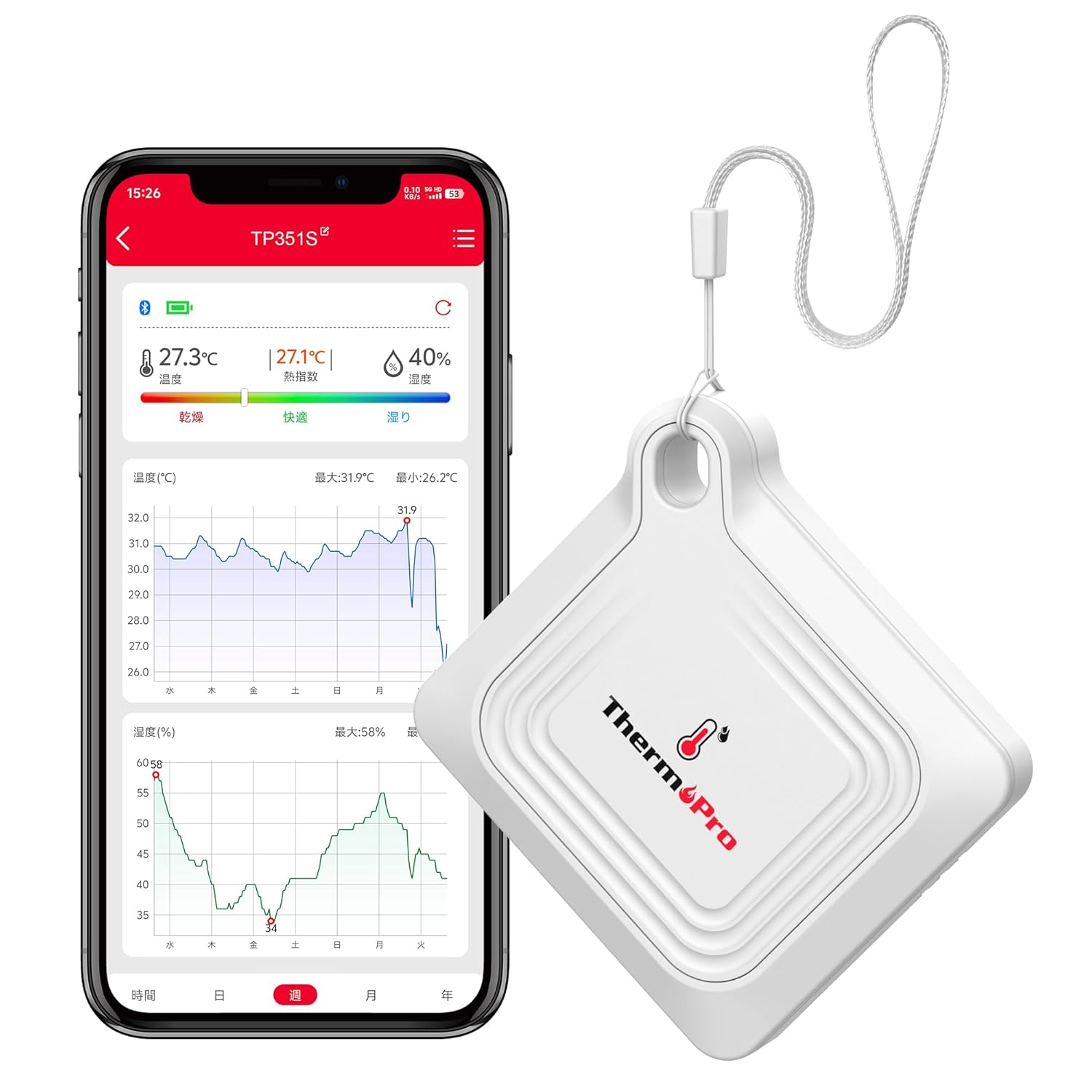 ThermoPro 温湿度計 Bluet