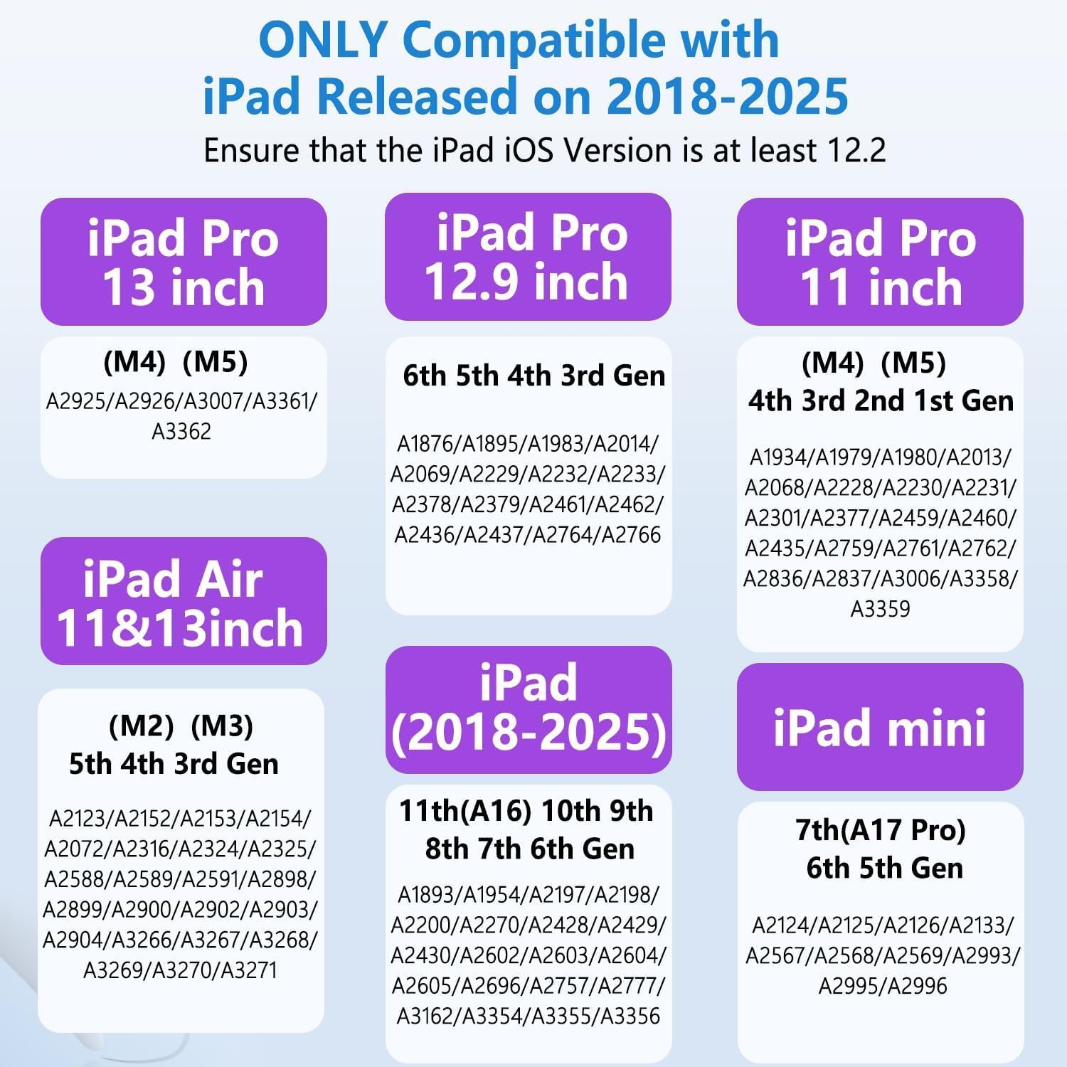 Stylus Pencil for iPad 2026-2018,Magnetic&Palm Rejection&Fast Charge-Purple