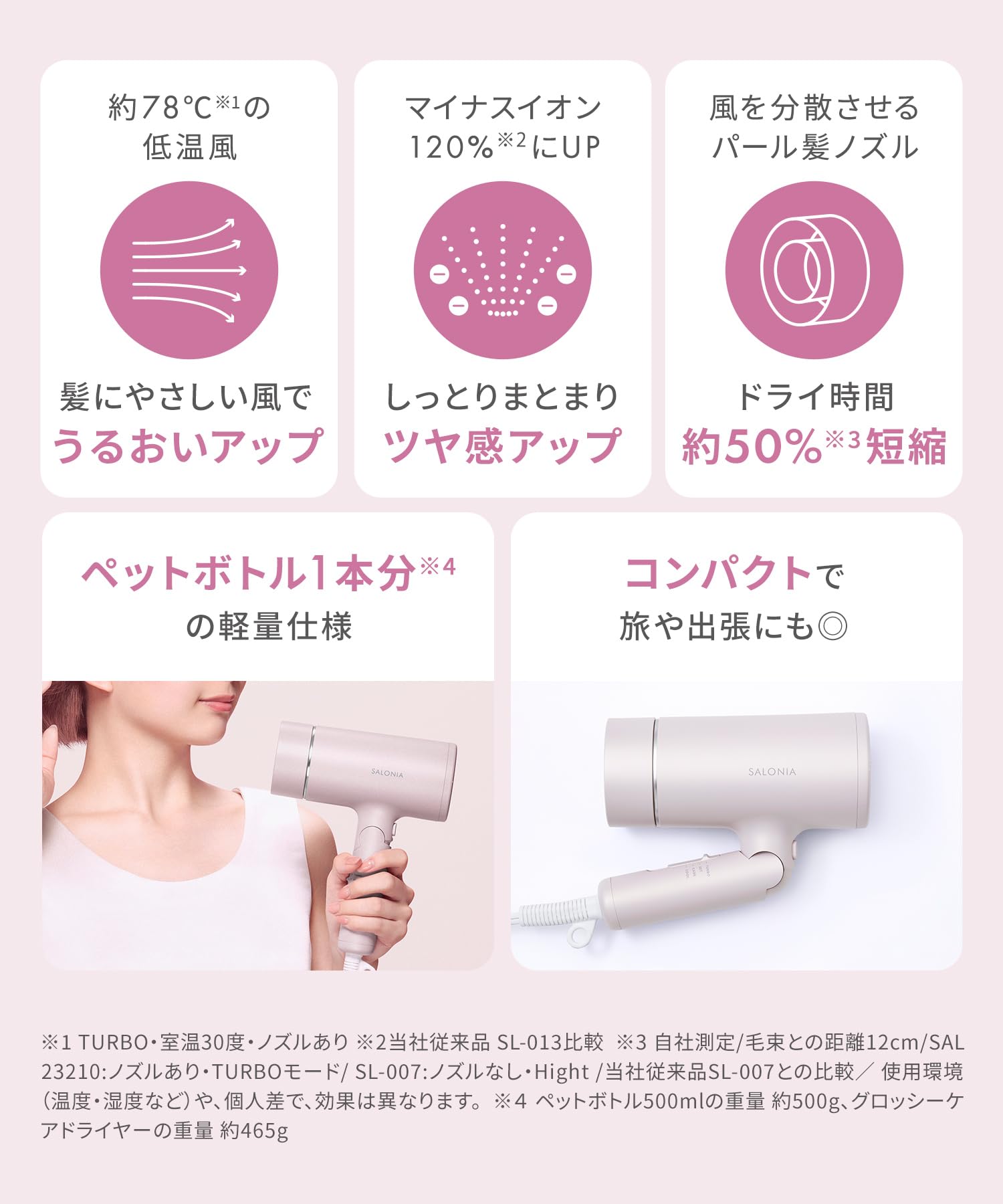 Amazon | SALONIA サロニア グロッシーケア ドライヤー ツヤ髪