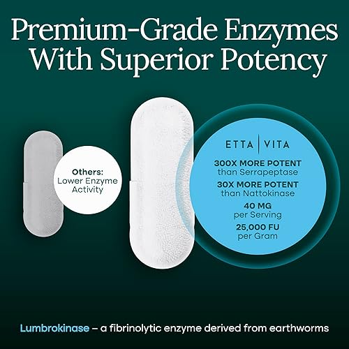 Miniatura 5 de Potente suplemento de lumbroquinasa 40 mg/porción (actividad máxima - 800,000 unidades) - Cápsulas de enzimas lumbroquinasa para apoyo energético,