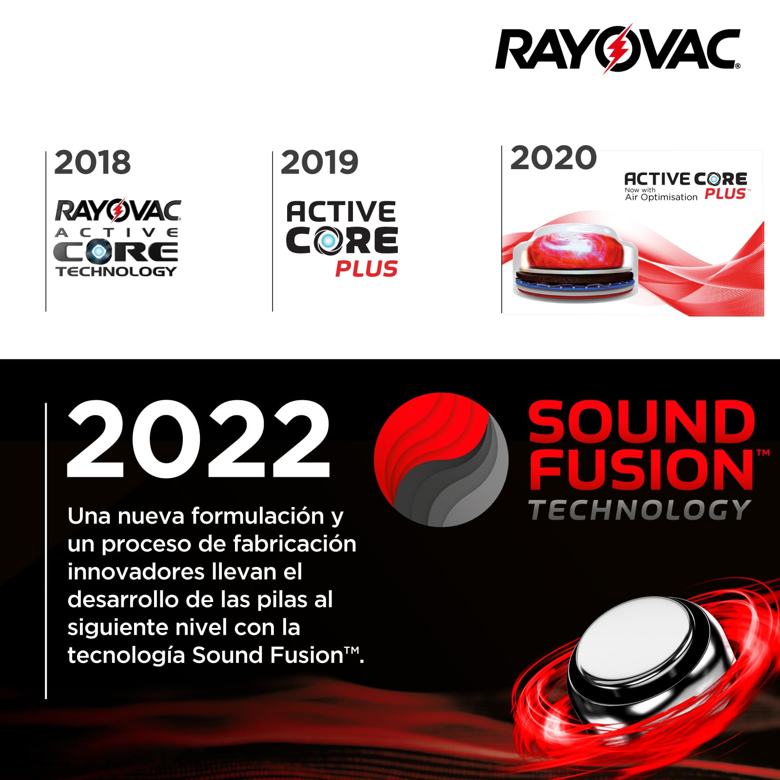 160 Pilas Audífono Rayovac 312 Tecnología Sound Fusion + 8 Baterías Udivita
