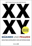 XX XY Männer und Frauen: Grafiken erklären die Unterschiede