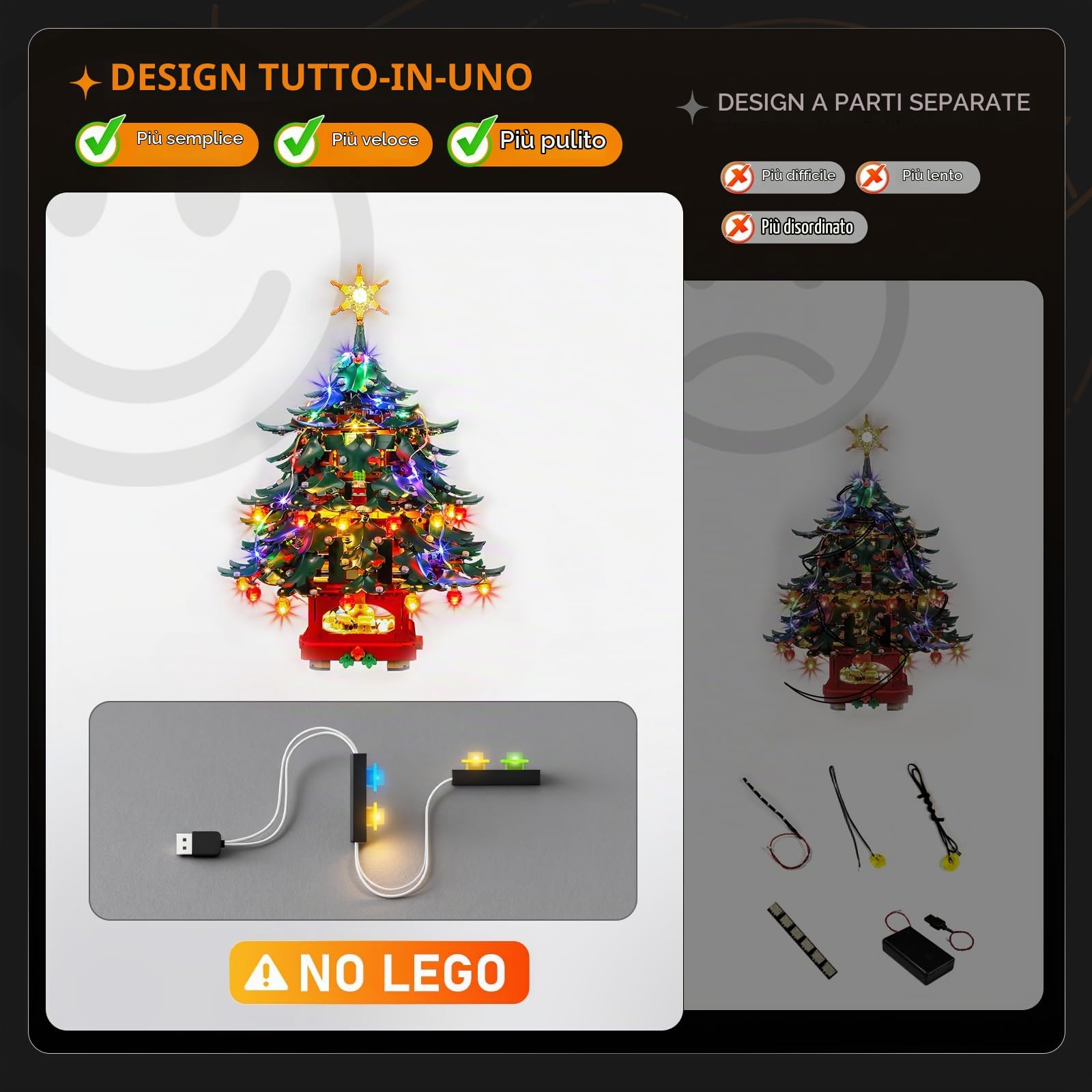 LIGHTAILING Set di Luci Led per Lego-41843 albero di Natale Modello di famiglia - Installazione facile, cablaggio nascosto, arredo casa e pronto da regalare (modello non incluso)