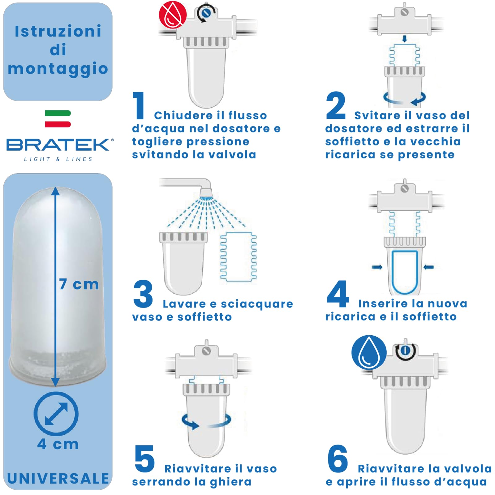 Bratek Polifosfati per Caldaia Ricarica in Cartucce Universali Made in Italy - 6 Cartucce Dosatore Polifosfati per Caldaia Compatibili con Filtro Anticalcare Standard x Protezione Impianto Idraulico
