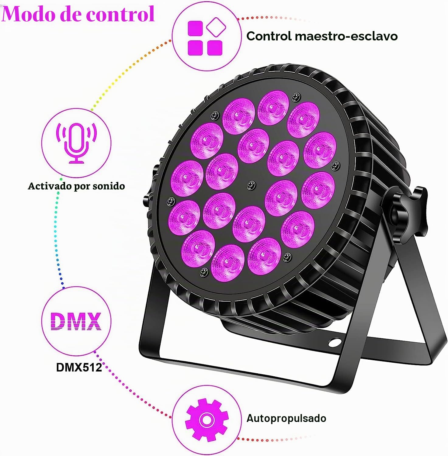 U`King luces par Foco LED de 200 W 4 en 1 Luz de escenario UV RGB DMX512 Luces de Fiesta, Discoteca,8 canales 8 efectos de mezcla de colores para escenario/DJ/fiesta/actuación/bar/Halloween