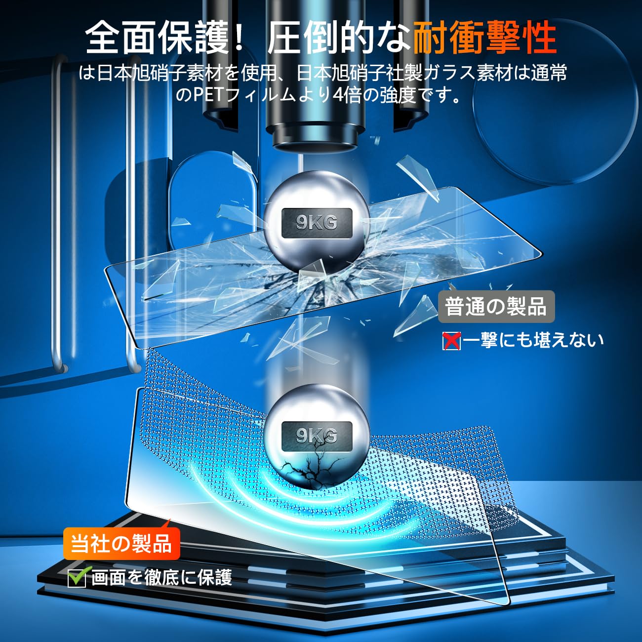 Amazon.co.jp: 【2枚セット】 対応 ALLDOCUBE iPlay 60 Pro フィルム