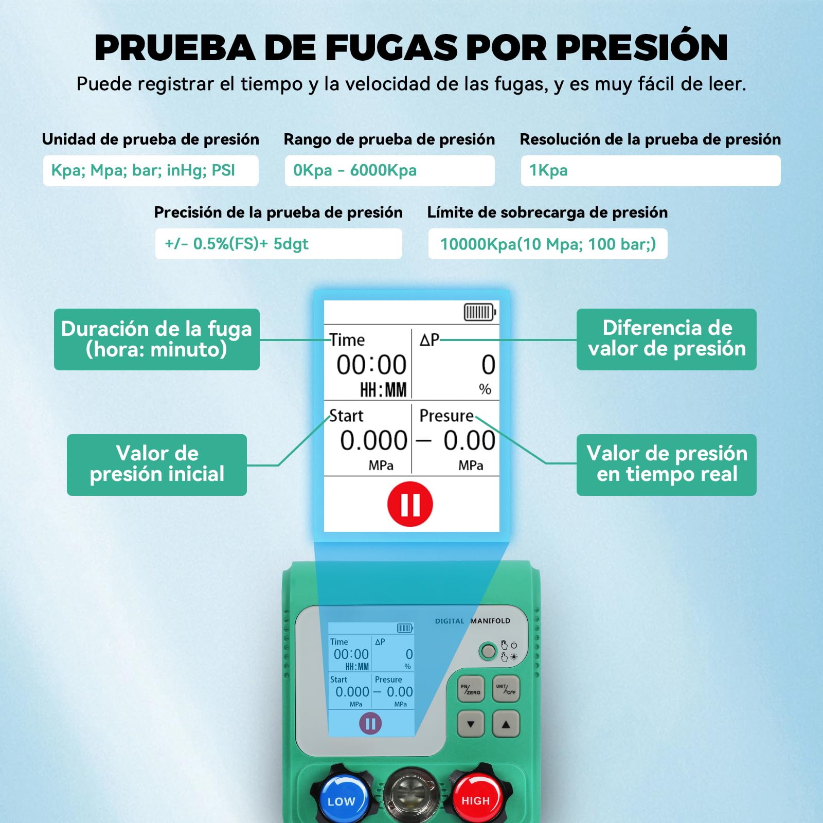 KAISAL Kit de Carga Aire Acondicionado de Coche Digital Manómetro Aire Acondicionado con Pantalla LCD HVAC Manometro para 92 Tipos de Gas Refrigerante r134a R32 R410A R22
