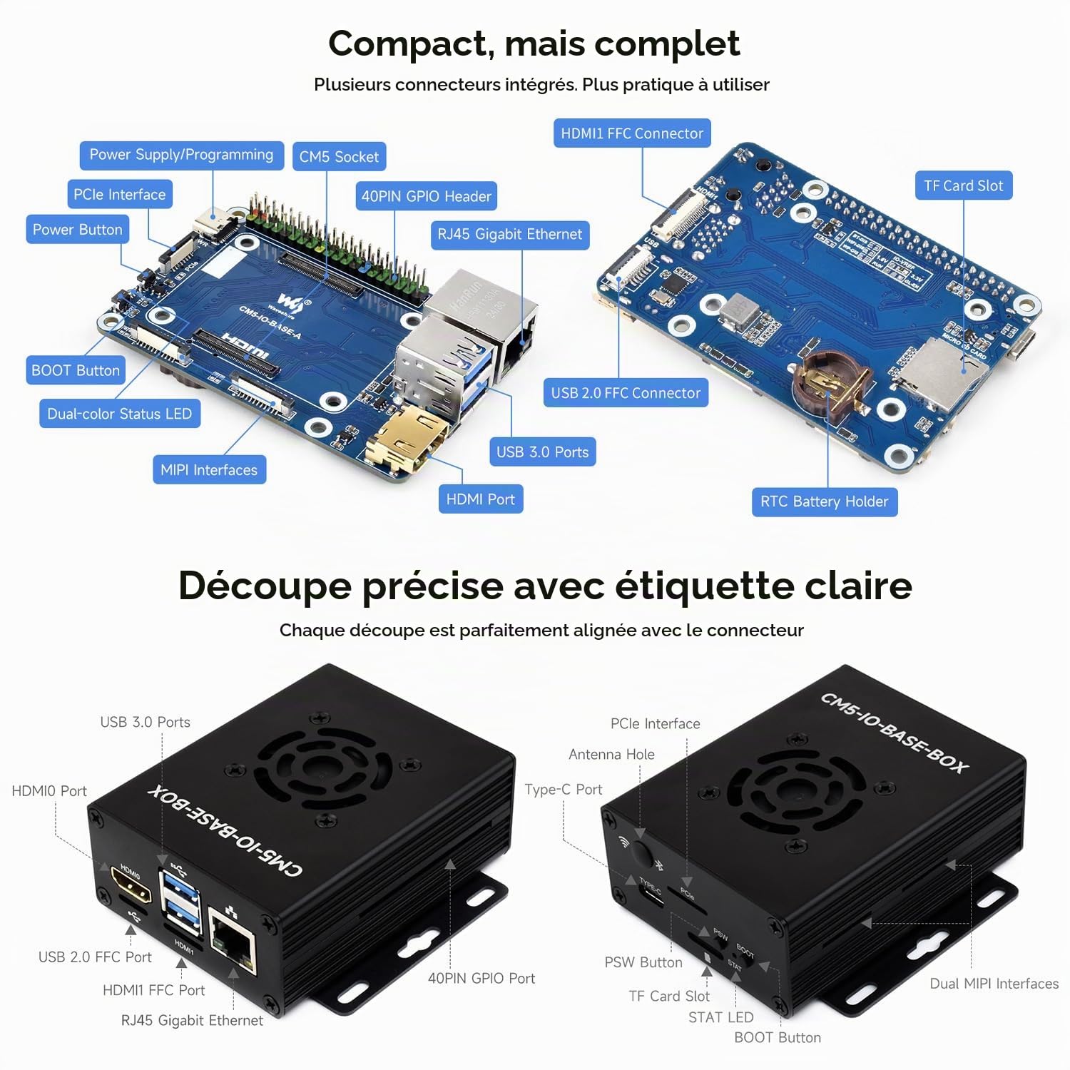 Waveshare CM5 Mini Base Board (A) Compatible with Raspberry Pi Compute Module 5 Lite/eMMC Series, Suitable for Evaluating The Raspberry Pi CM5 Or Being Integrated Into End Products