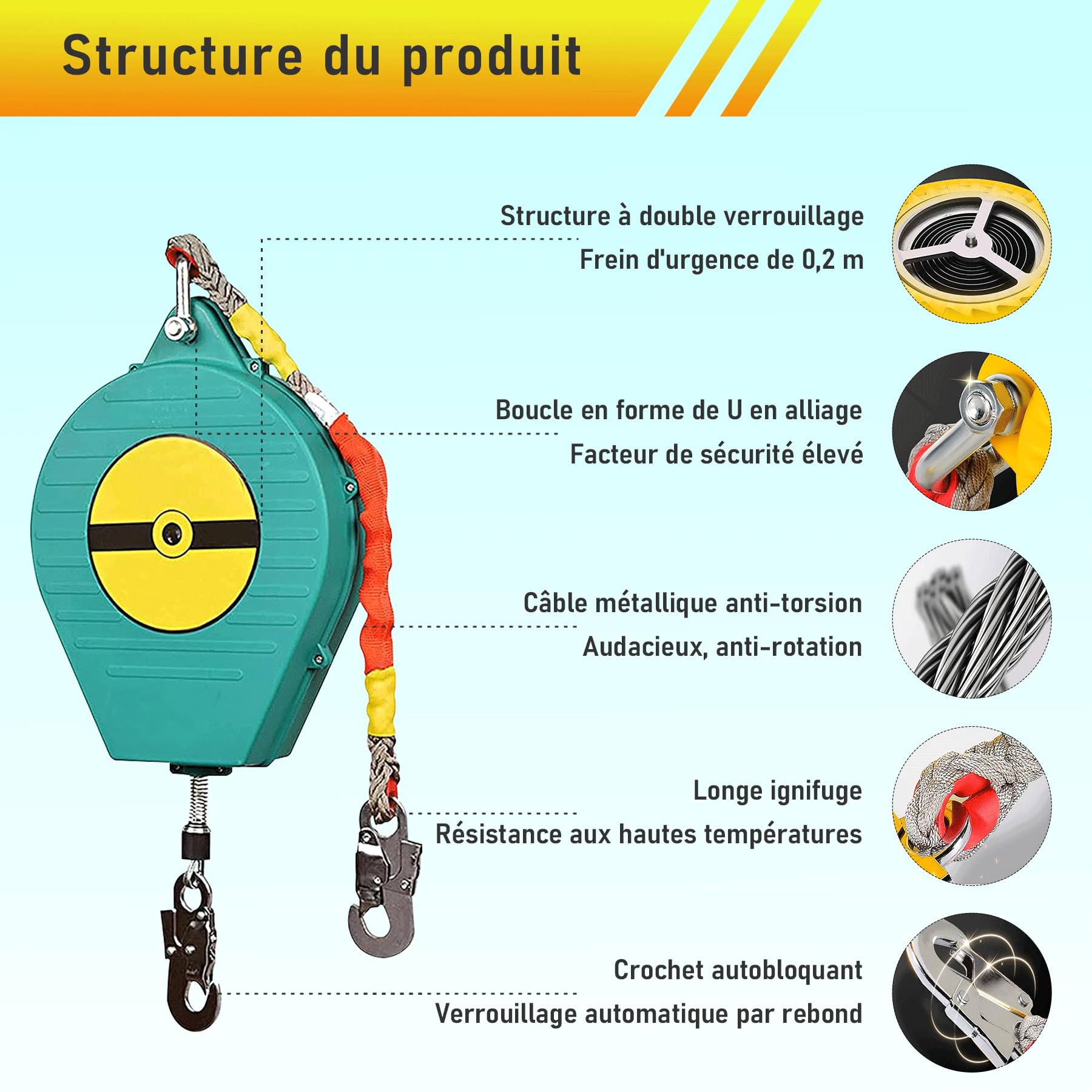 Dispositif Antichute a Rappel Automatique 3m-20m | Harnais de Securite Anti Chute Toiture Rétractable, 150 KG Stop Chute Harnais Rétractable pour Travaux en Hauteur
