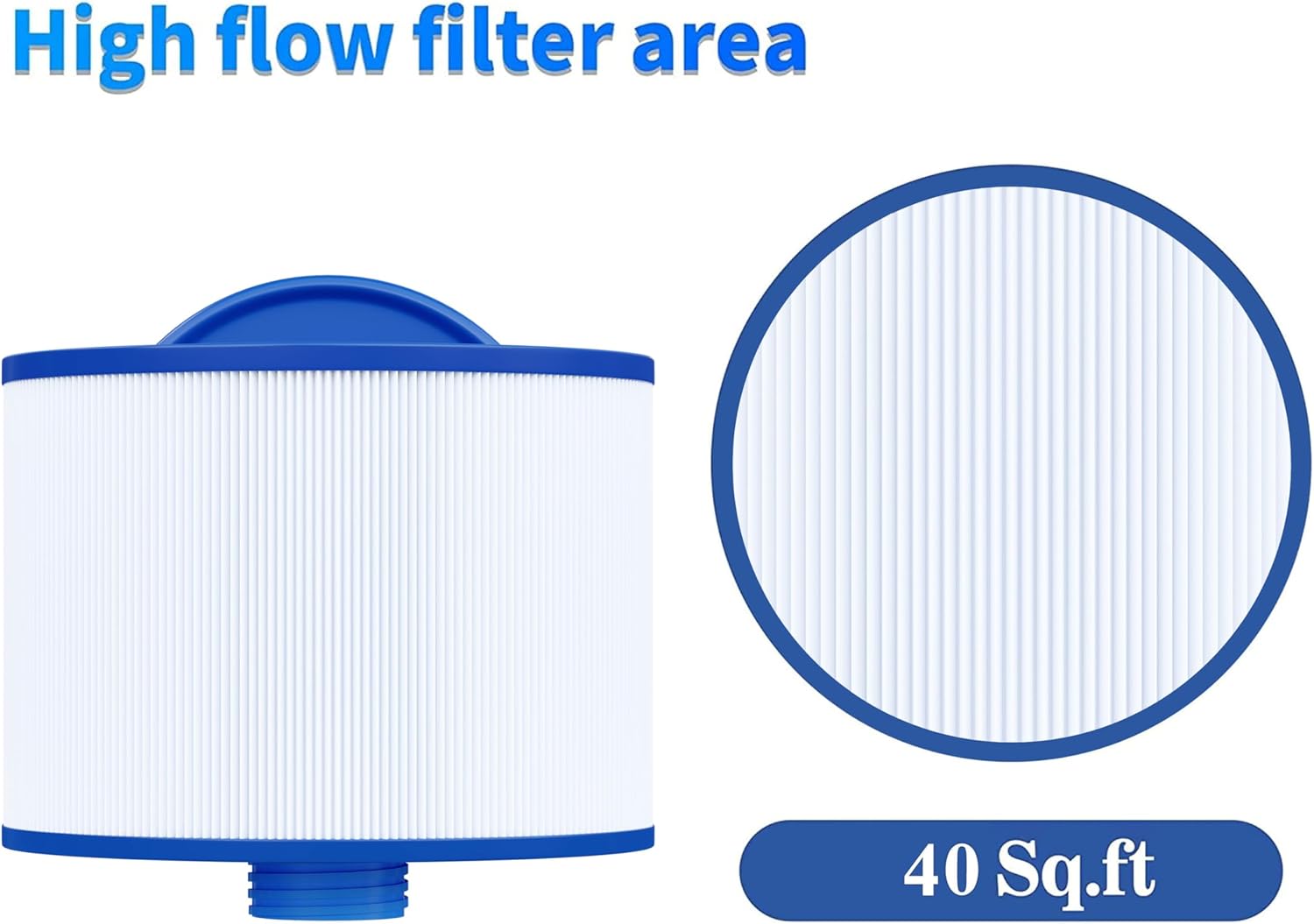 Cryspool® 08001 Filter Compatible with 8CH-951, PBF36, Wellspring 10-2870, 40 Sq. Ft Spa Filter Cartridge, 2 Pack - Image 5
