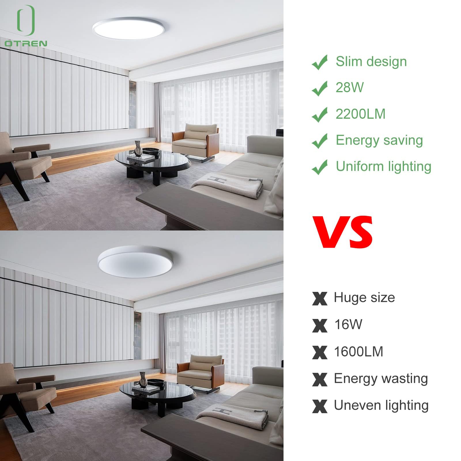OTREN 2 x Round LED Ceiling Light 28 W, 6500 K, Modern Light, Indoor Lighting for Living Room Bedroom, Kitchen, Bathroom, IP44, Φ30 cm - Image 2