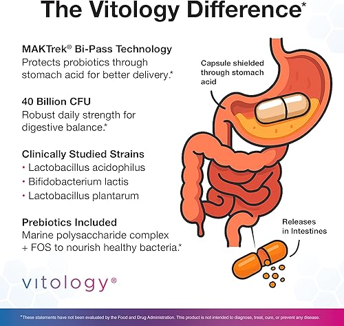 Miniatura 5 de Probiotic-40 40 mil millones de UFC con tecnología MAKTrek Bi-Pass Salud digestiva, regularidad intestinal y apoyo inmunológico 60 cápsulas