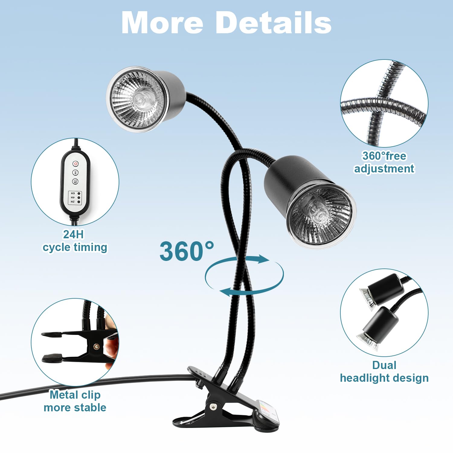 testyu Lampada Riscaldante Tartarughe a Due Teste, 25W+50W Lampada Tartarughe Acqua E27, UVA+UVB Lampadas Riscaldante Rettile con Interruttore Timer Regolabile per Tartarughe Rettili Lucertole (Nero)