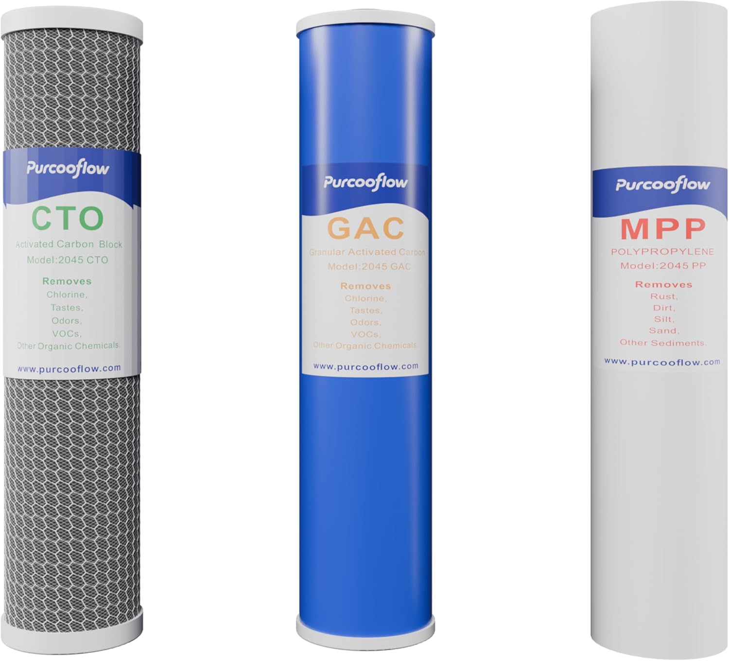 20" x 4.5" Whole House Water Filter Replacement Set, 3-Stage High Flow System with PP Sediment, GAC & CTO Carbon Block, Reduces Chlorine & Odors, Fits All 20" Housings