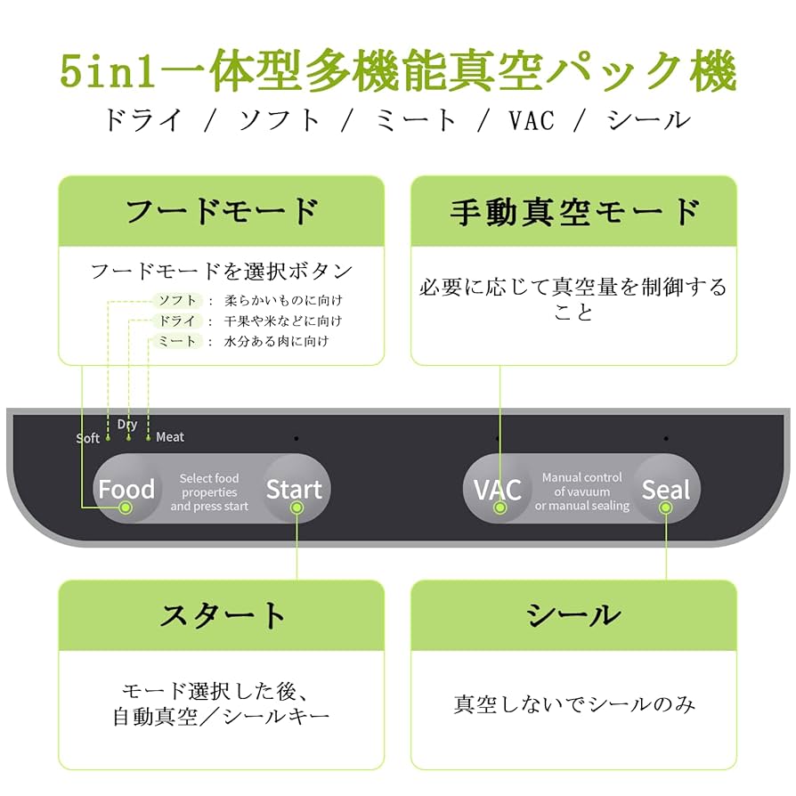 ❤15回連続シーラーOK❣乾湿両用で使い勝手＆利便性抜群♪❤真空パック器 Amazon.co.jp: Kocokara 真空パック器 真空パック機 脱気