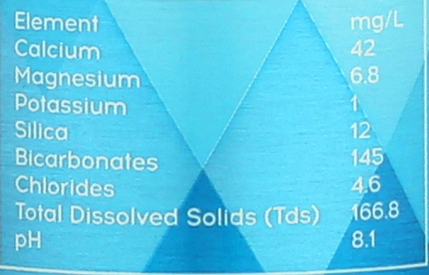 Proud Source Rocky Mountain Spring Water, 25.36 Fluid Ounce - 12 per case.