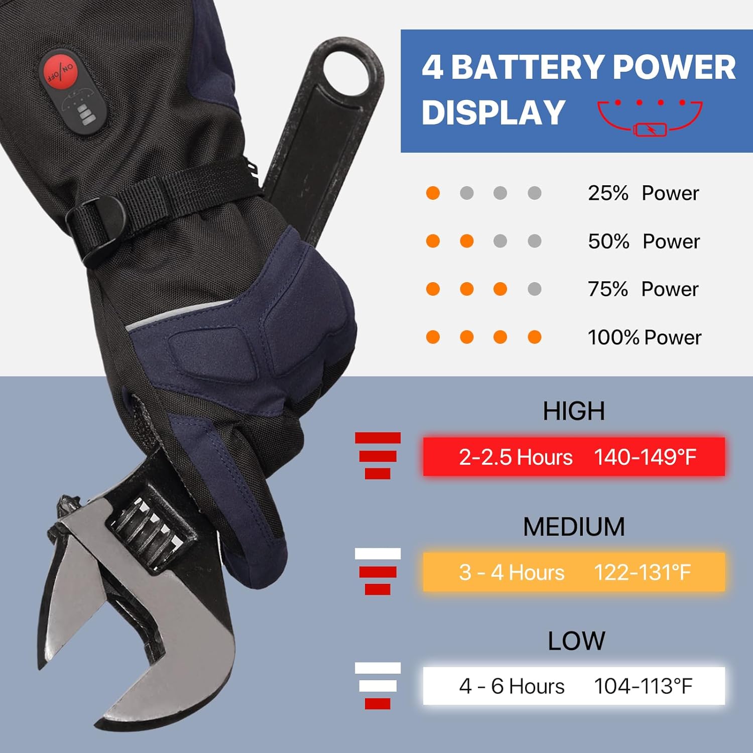 SNOW DEER Heated Gloves for Men Women - Rechargeable, Waterproof, Cut-Resistant with Touchscreen for Winter Outdoor Work Camping Warmer