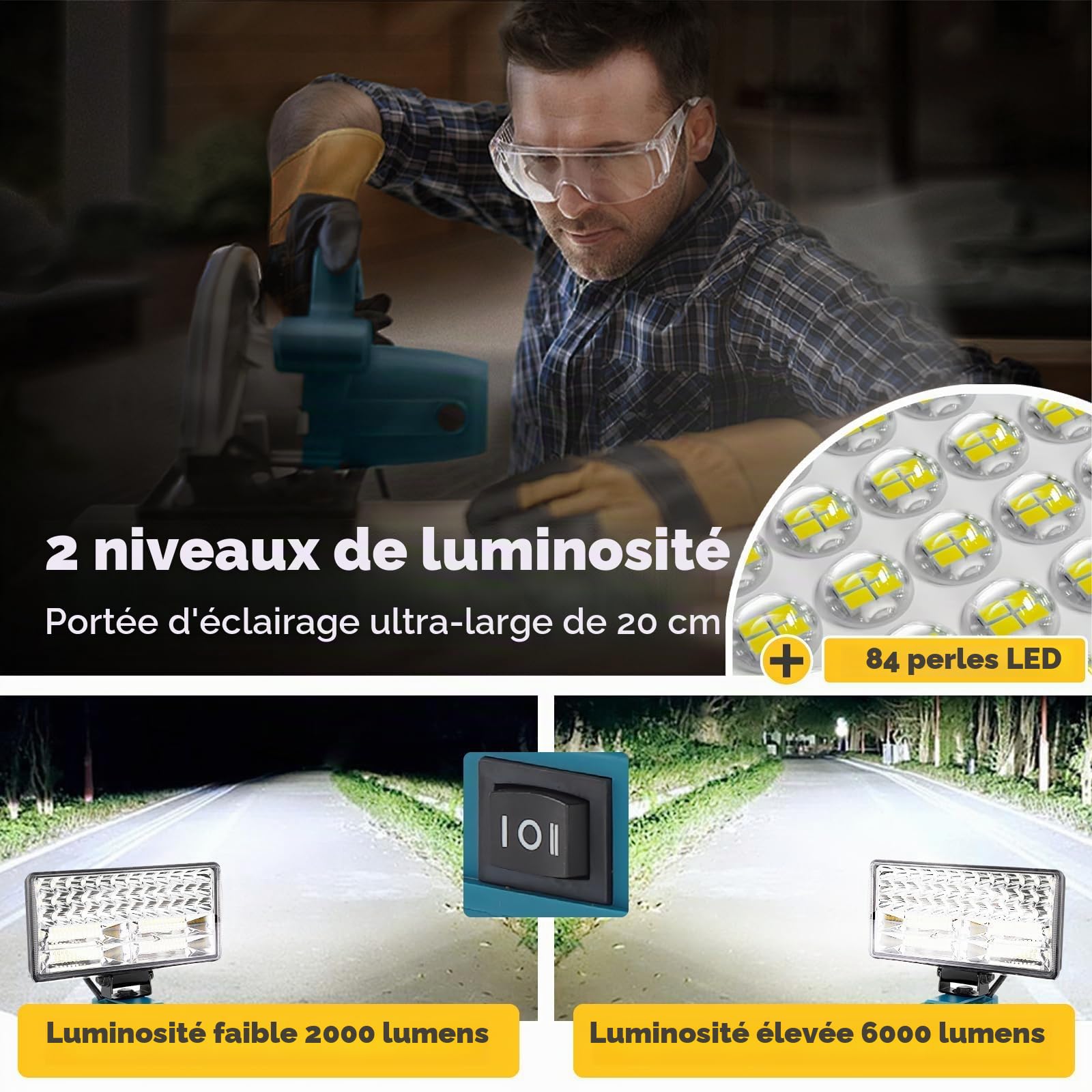 Lampe de Chantier pour Makita 18V, 6000LM Projecteur Chantier Portable, 2 Modes, Lampe LED Rechargeable avec 2 Ports Chargement USB, IP65, pour Garage, Camping, Panne de Courant (sans Batterie)