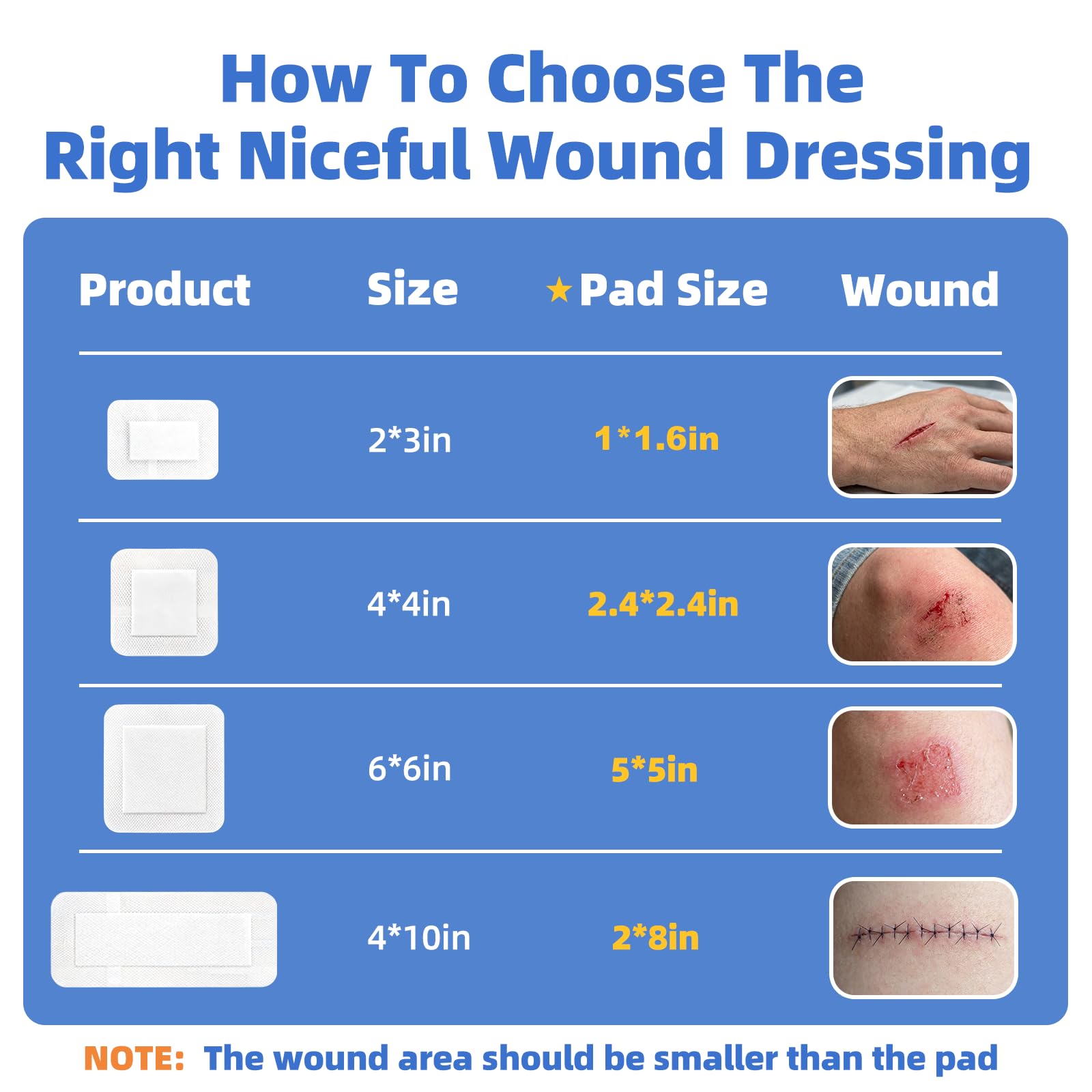 Niceful Adhesive Gauze Bandages 2"x3", 50Pcs — Amazon image 8