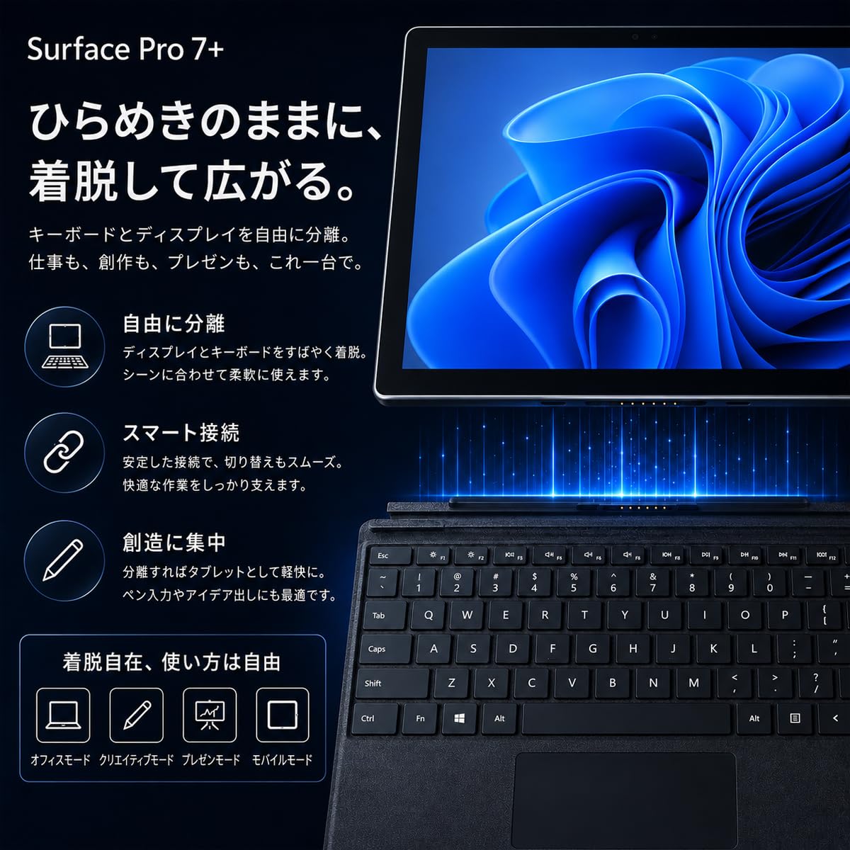 Amazon.co.jp: 【整備済み品】2in1ノートパソコンSurface Pro7+ Core