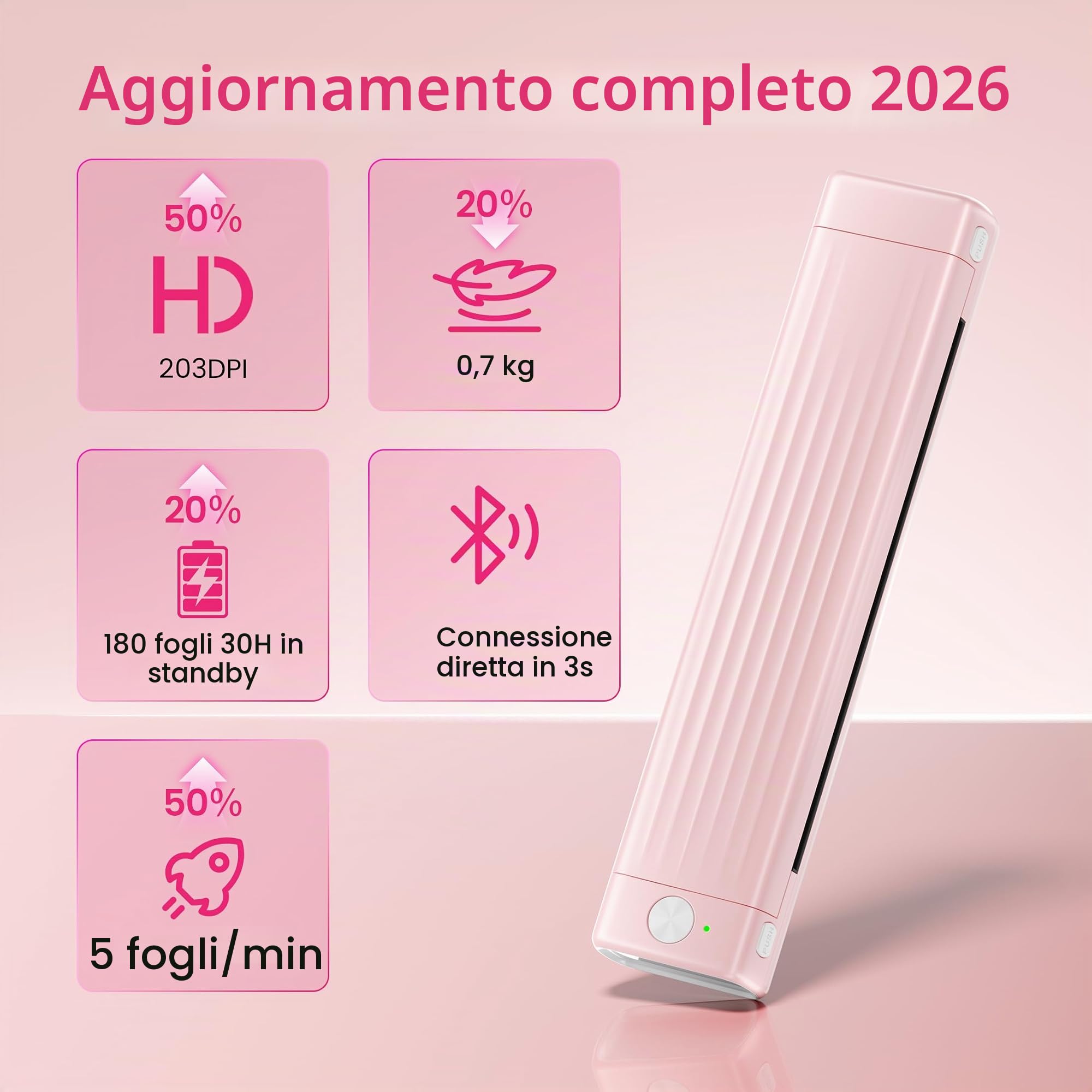 Itari Stampante Tattoo, Stampante Stencil Tattoo Compatibile con Phone e Tablet, A886 Plotter Macchine da Stampa per Artisti e Principianti con 10 Fogli di Carta Accessori per Tatuaggi, Rosso, 10Fogli