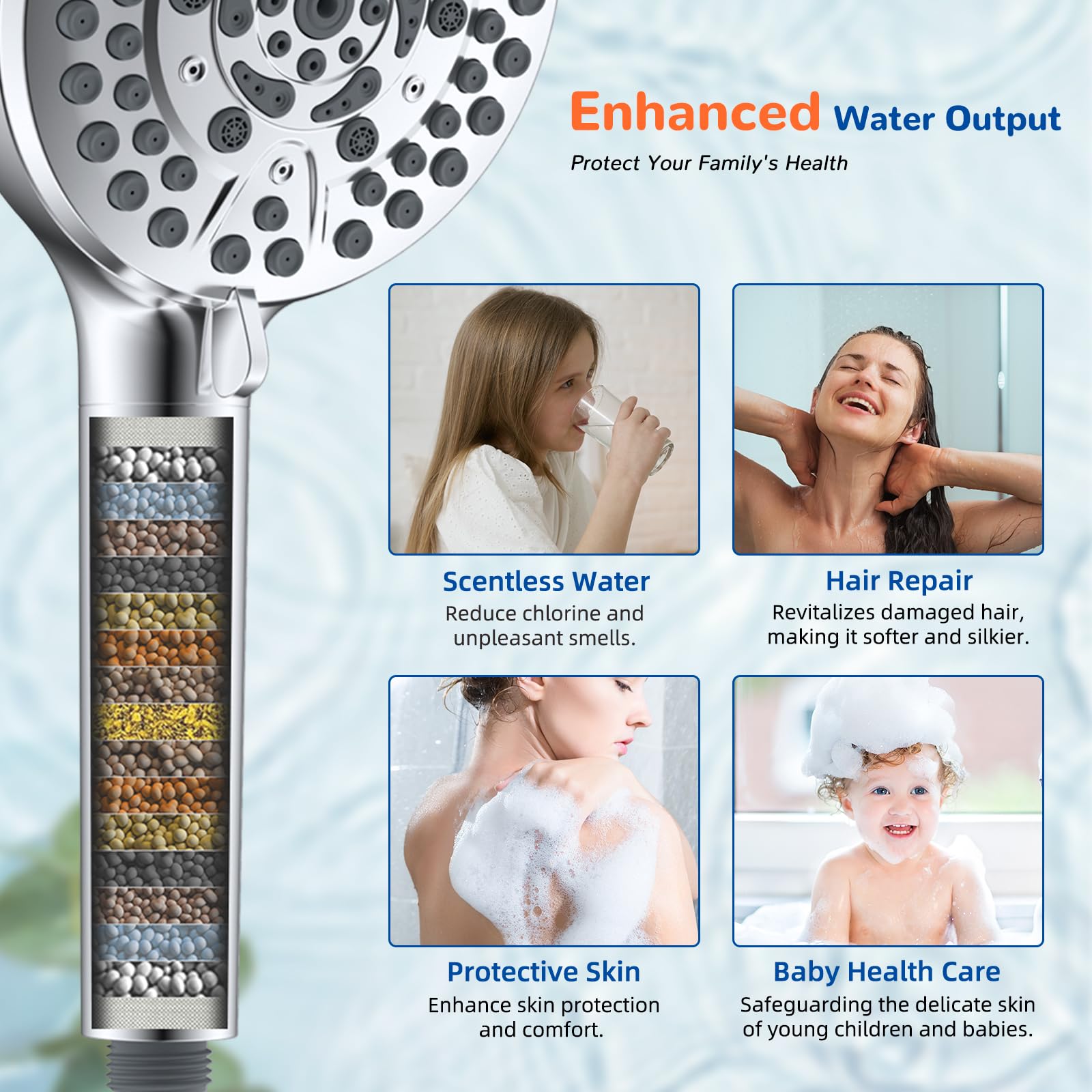Fitespot 2-Pack Shower Filter Cartridge Replacement - 18-Stage Hard Water Filter For Handheld Shower Heads