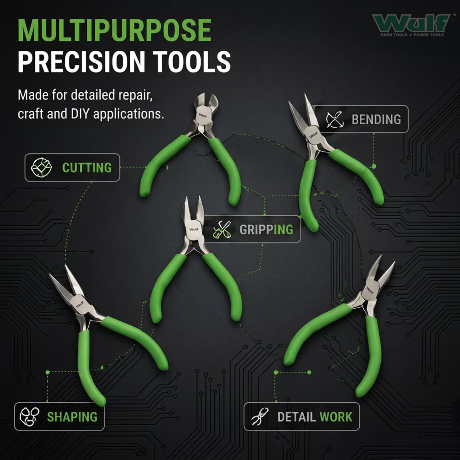 WULF 5 Pcs Pliers Set | Precision Hand Tools for Handcrafts, Model & Jewelry Making | Mini Pliers Kit with Comfort Grip Handles | Ideal for Cutting, Bending, Shaping & DIY Craft Projects 1
