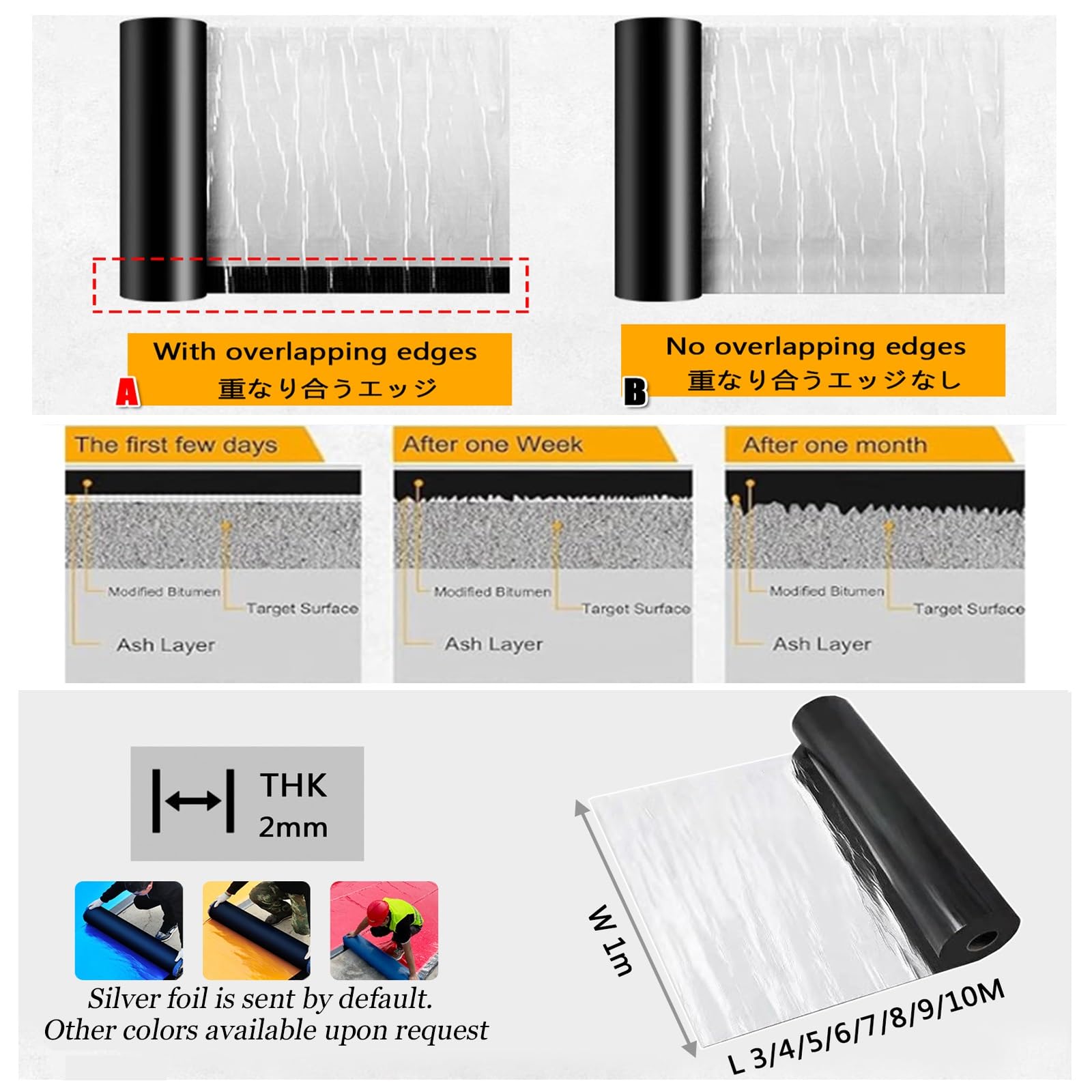 Cinta de Reparación de Tejados,Autoadhesiva Fieltro autoadhesivo for techos de cobertizos,para Grieta Superficial,Techo Fuga de Agua y Reparación de Tuberías(THK2mm/W1*L5m)