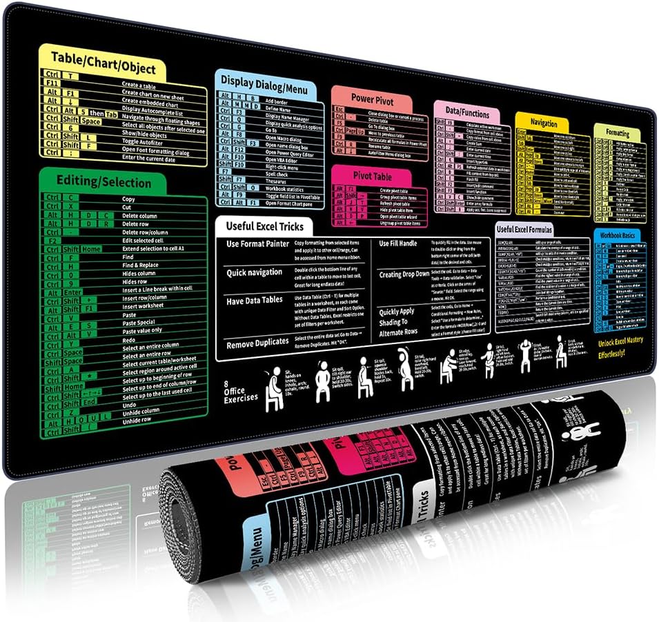 Excel Cheat Sheet Mouse Pad - 9 Major Excel Modules