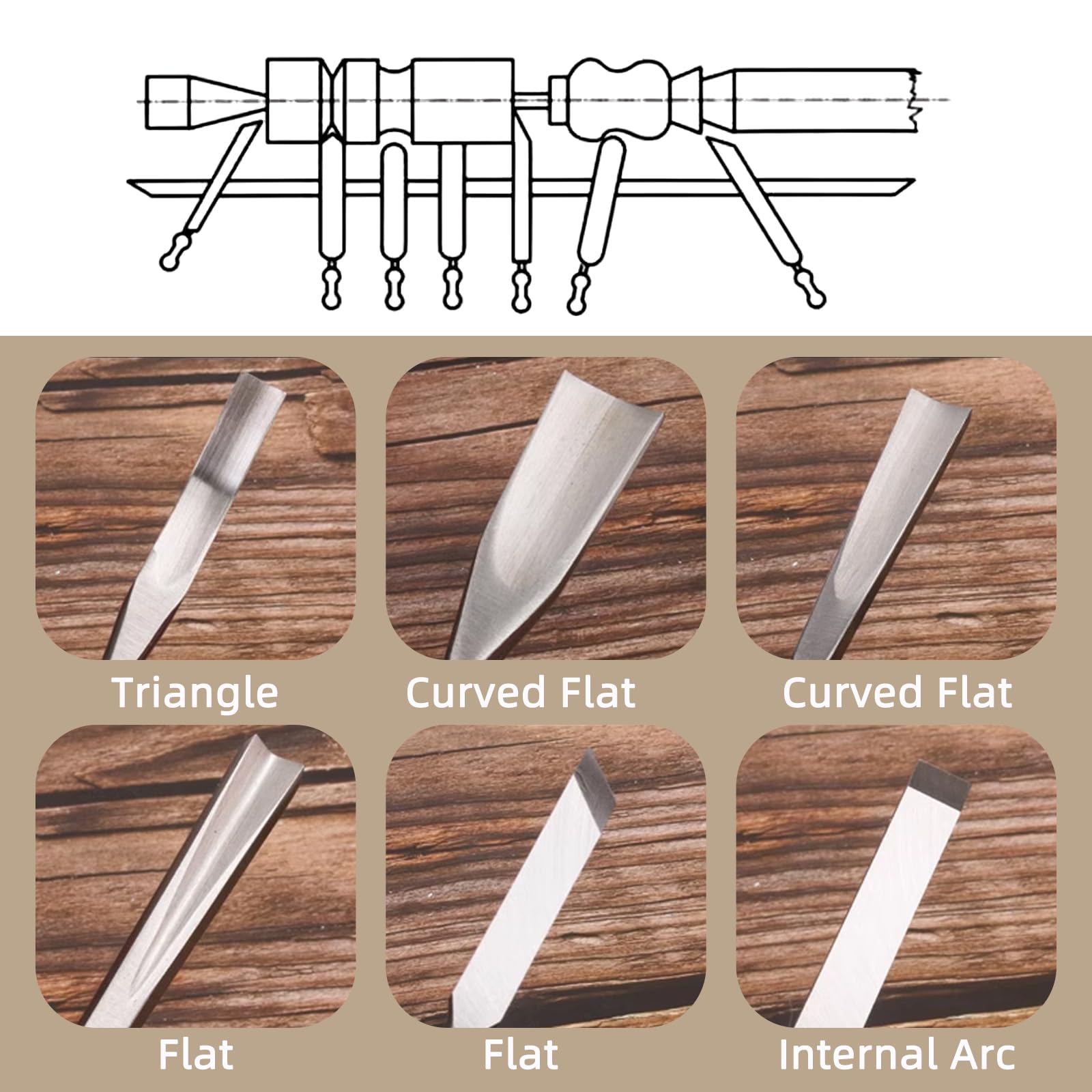 Set Scalpelli Per Legno | 12 Pezzi + 2 Lime + 4 Pietre Per Affilare | Professionale Per Intaglio E Fai Da Te - Foto 12