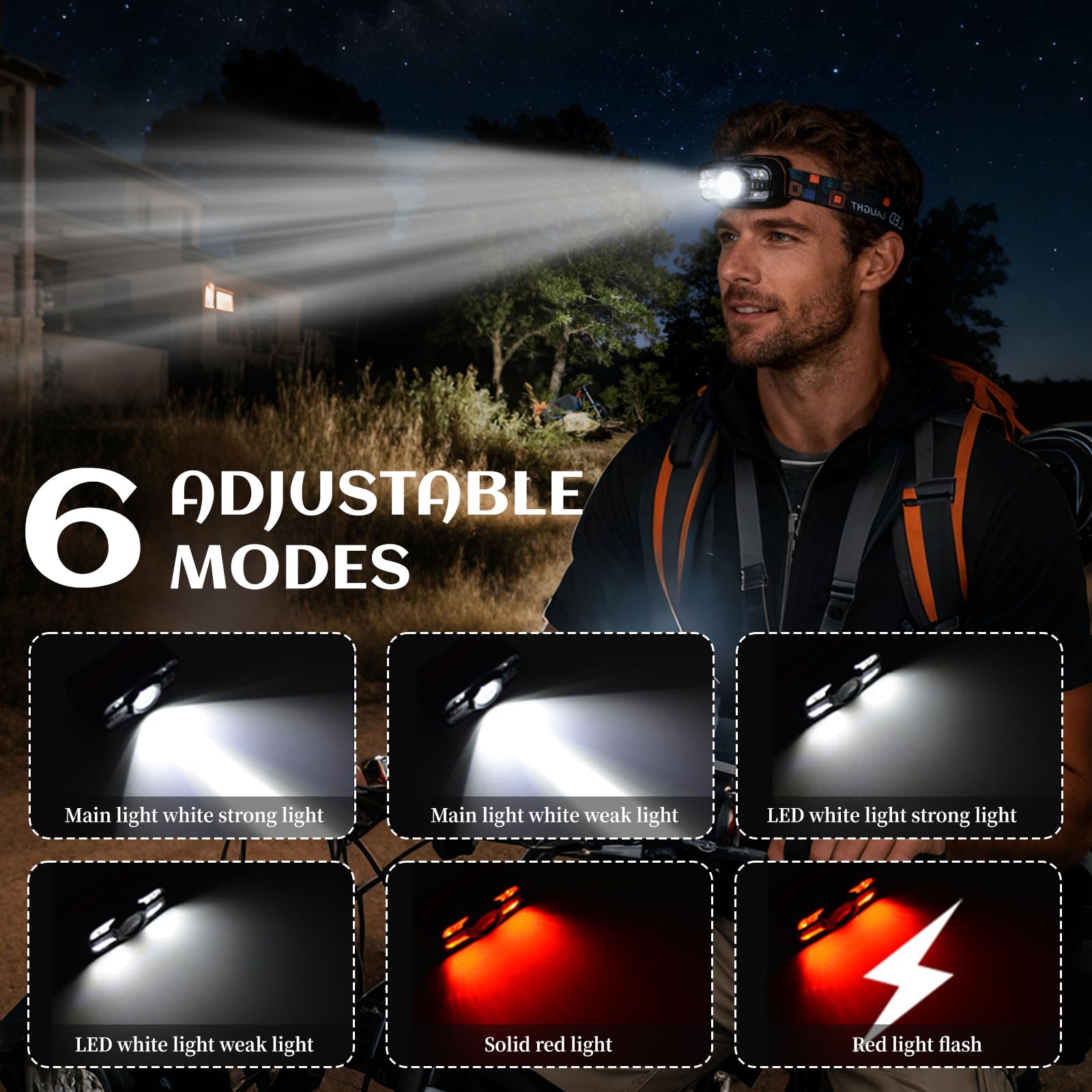 Paquete de 12 faros delanteros recargables USB-C de 2000 lúmenes, sensor de movimiento blanco/punto/inundación, resistente al agua, luz de pluma de 0.25 libras, oferta a granel para camping