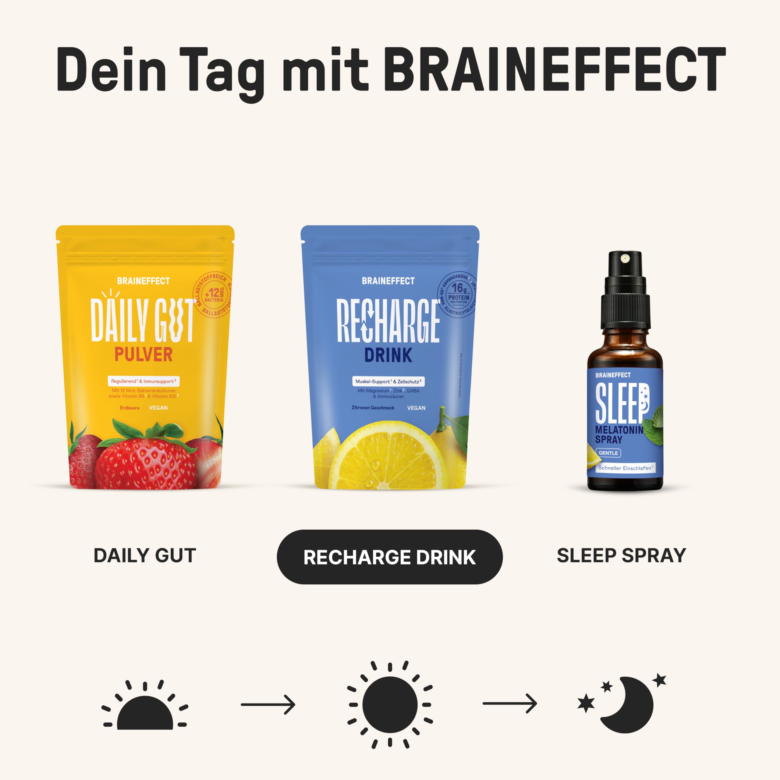 BRAINEFFECT RECHARGE - Premium Hydratationsmischung [360g] - Elektrolyte Ohne Zucker (Mit Stevia) + EAA & BCAA Pulver - Isotonisches Getränkepulver mit Aminosäuren - Zitronen Geschmack