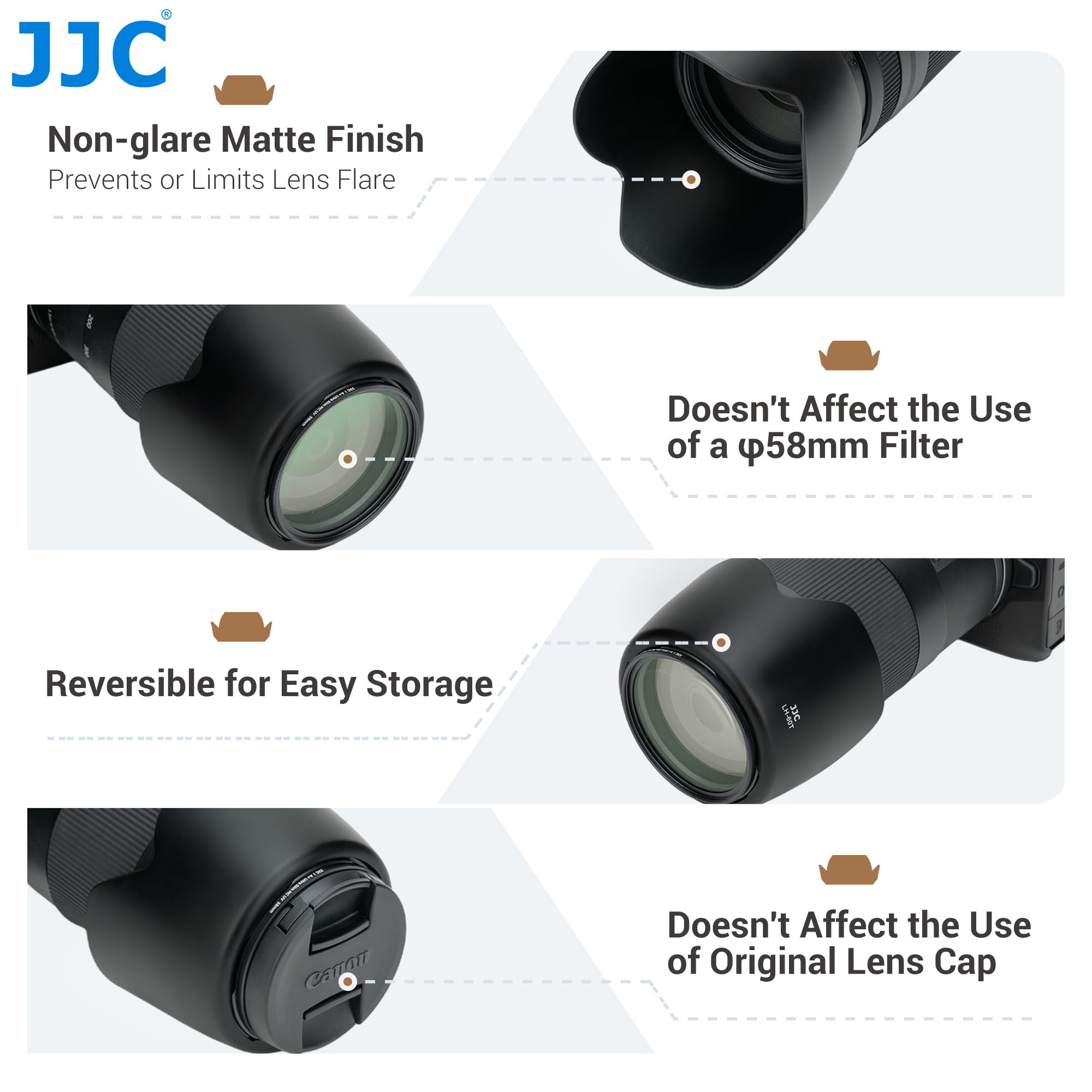 JJC Tulip ET-60 - Paraluce a baionetta da 58 mm per Canon RF 75-300mm F4.0-5.6, EF 75-300mm F4-5.6 III, EF 75-300mm F4-5.6 III USM, EF-S 55-250mm F4-5.6 IS, EF-S 55-250mm mm F4-5 .6 IS II, EF 90-300mm