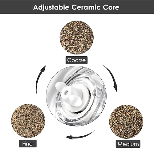 Miniatura 5 de Vzaahu Molinillo de sal y pimienta acrílico transparente, juego de 2 molinos de pimienta de sal y pimienta rellenables, coctelera transparente para
