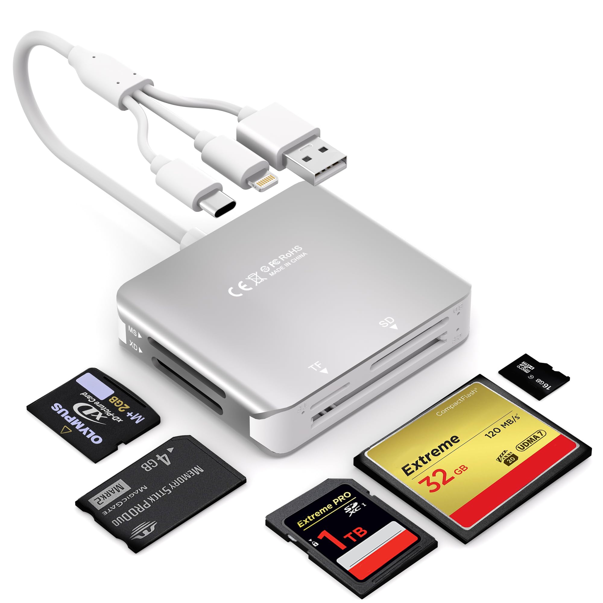Memory Stick pro Duo Adapter 5-in-1 Multi Memory Card Reader Supports SD/TF/C