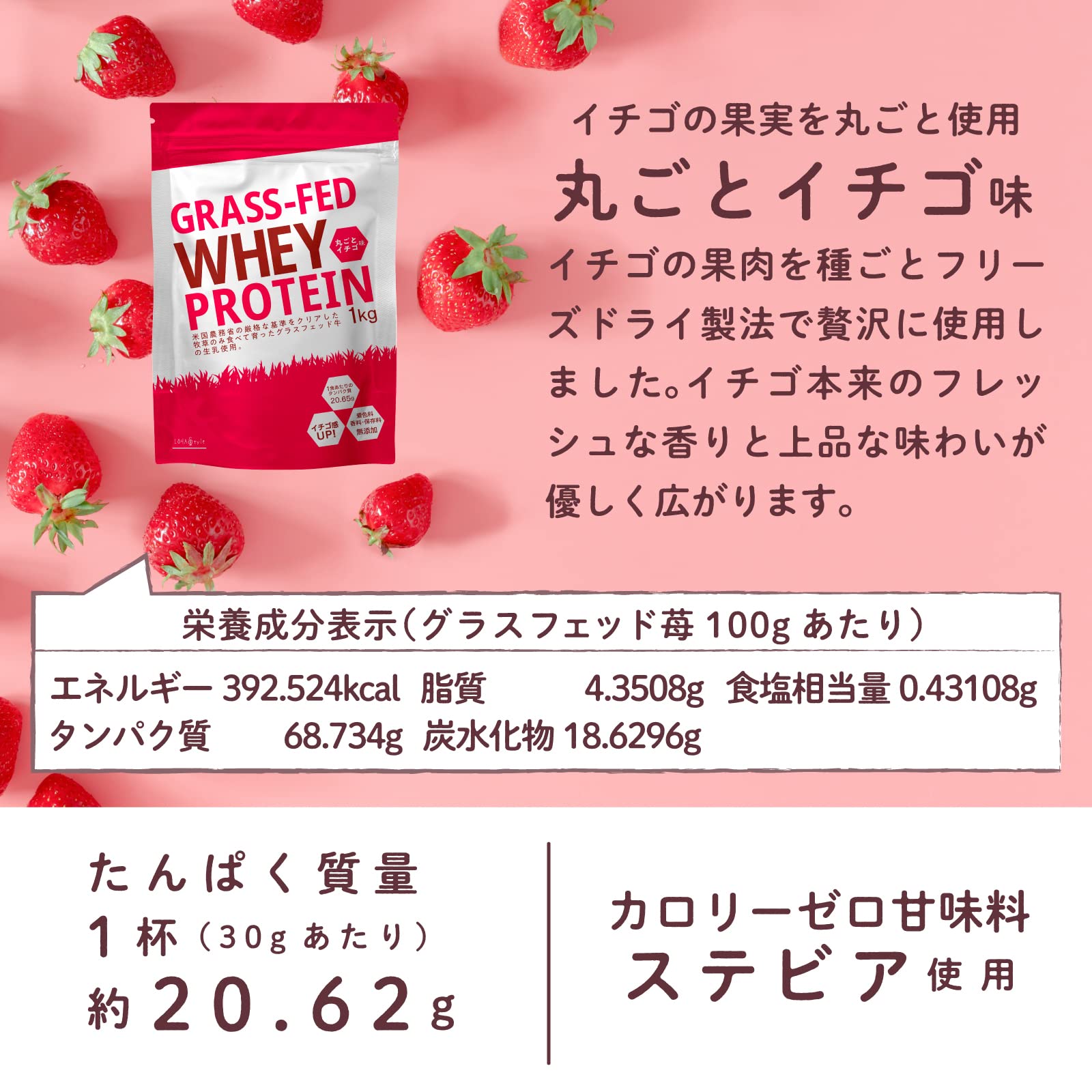 値下げ中❗️４袋、ホエイプロテイン、グラスフェッド、丸ごとイチゴ味 Amazon | LOHAStyle(ロハスタイル) グラスフェッド ホエイプロテイン