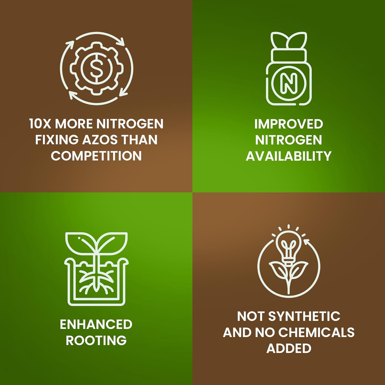 Big Foot Probiotic Root Boost Water Soluble Powder For Established Plants and Transplants - GROW ROOT SIZE, Increase Nitrogen, Grow New Plants from Cuttings, Pea Inoculant - 5 Ounces - Image 3