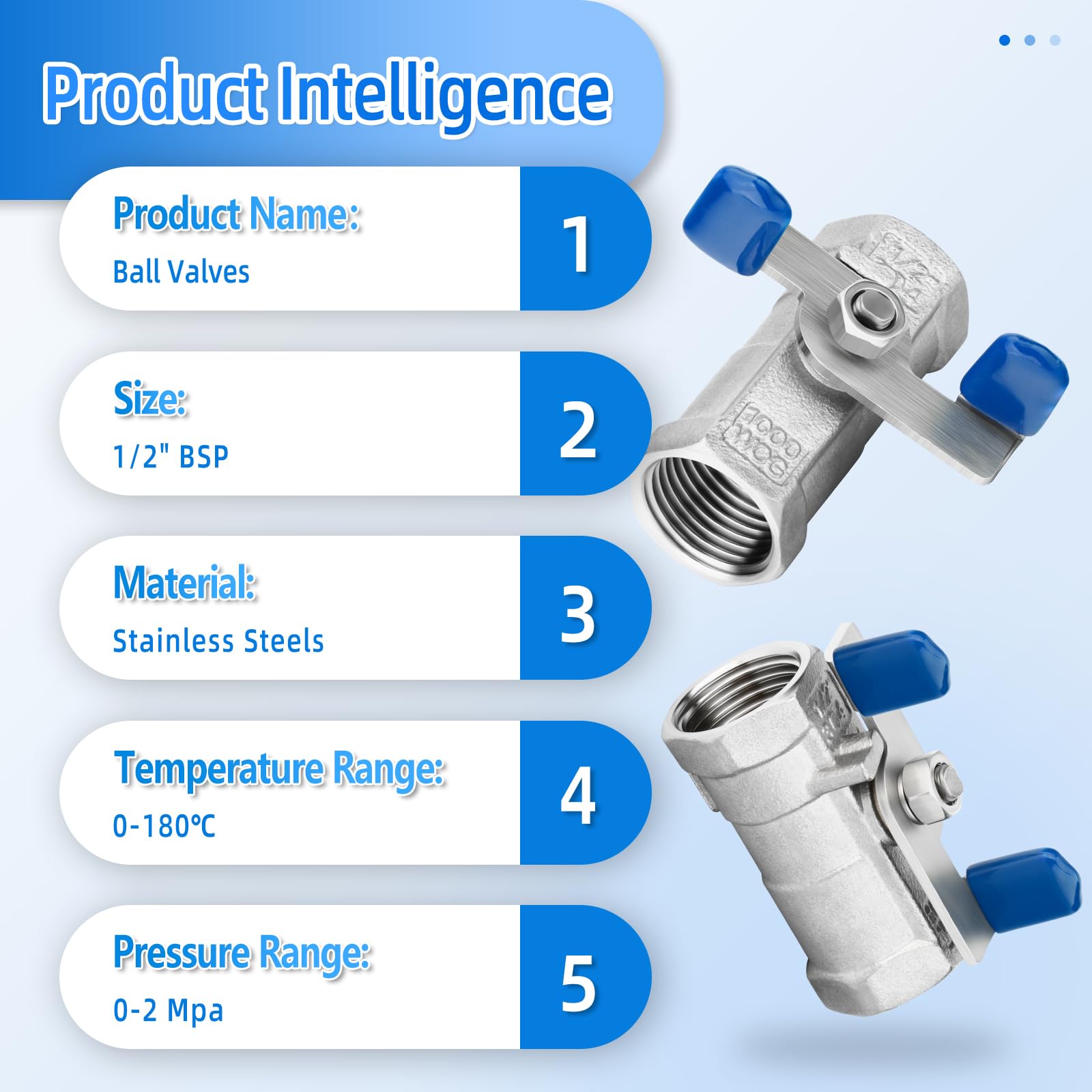 2 PCS 1/2" BSP Female Mini-Ball Valve Shut-Off Switch, 304 stainless steel fittings for water, air and industrial use