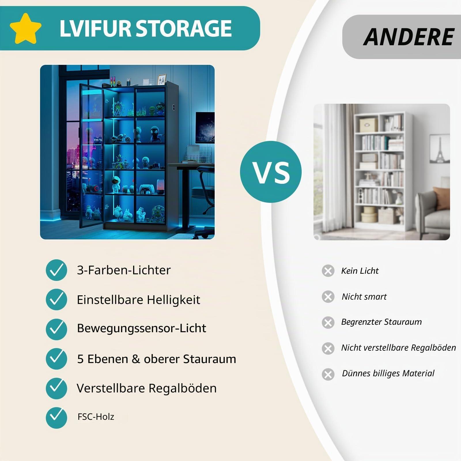 Vitrine mit LED Beleuchtung - Sammlervitrine, Vitrinenschrank mit Intelligente Sensorik, 5 Höhenverstellbaren Böden und Acryltür für Wohnzimmer,Schlafzimmer Büro,Studie,Schätze,Schwarz