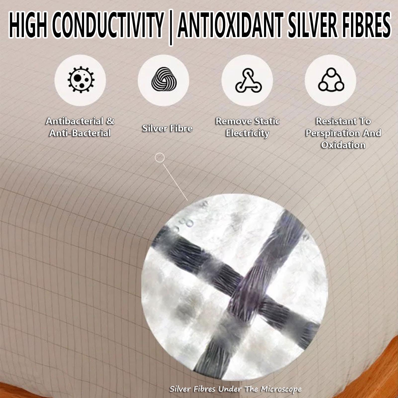 Silver Fiber Conductive Sheet, Grounding Sheets with Grounding Cord, Natural Wellness and Healthy Earth Energy Mat, with 10% Silver Fiber/90% Organic Cotton, for Better Sleep