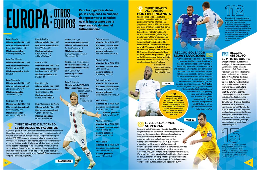 World Football Records 2025 (No ficción ilustrados)