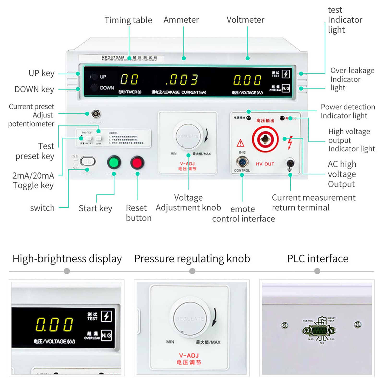 Tester wysokiego napięcia Narzędzie do testowania rezystancji izolacji napięciowej 5KV, cyfrowy tester wysokiego napięcia AC LED do niezawodnej oceny