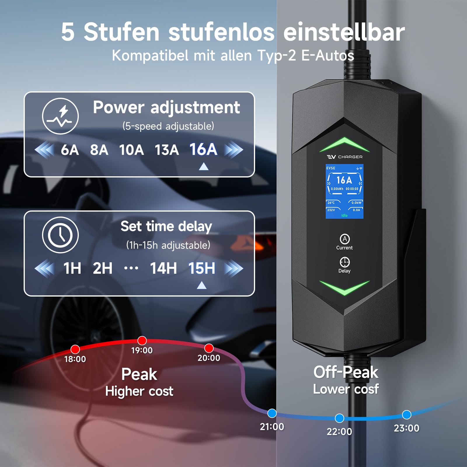 Cavo di Ricarica Tipo 2 Schuko 3,68kW 5m, 6-16A 1-Fase Tipo 2 Cavo di Ricarica, Caricabatterie EV Portatile con Display Digitale, Regolazione della Potenza & Timer (0-15h) per tutti i PHEV & EV