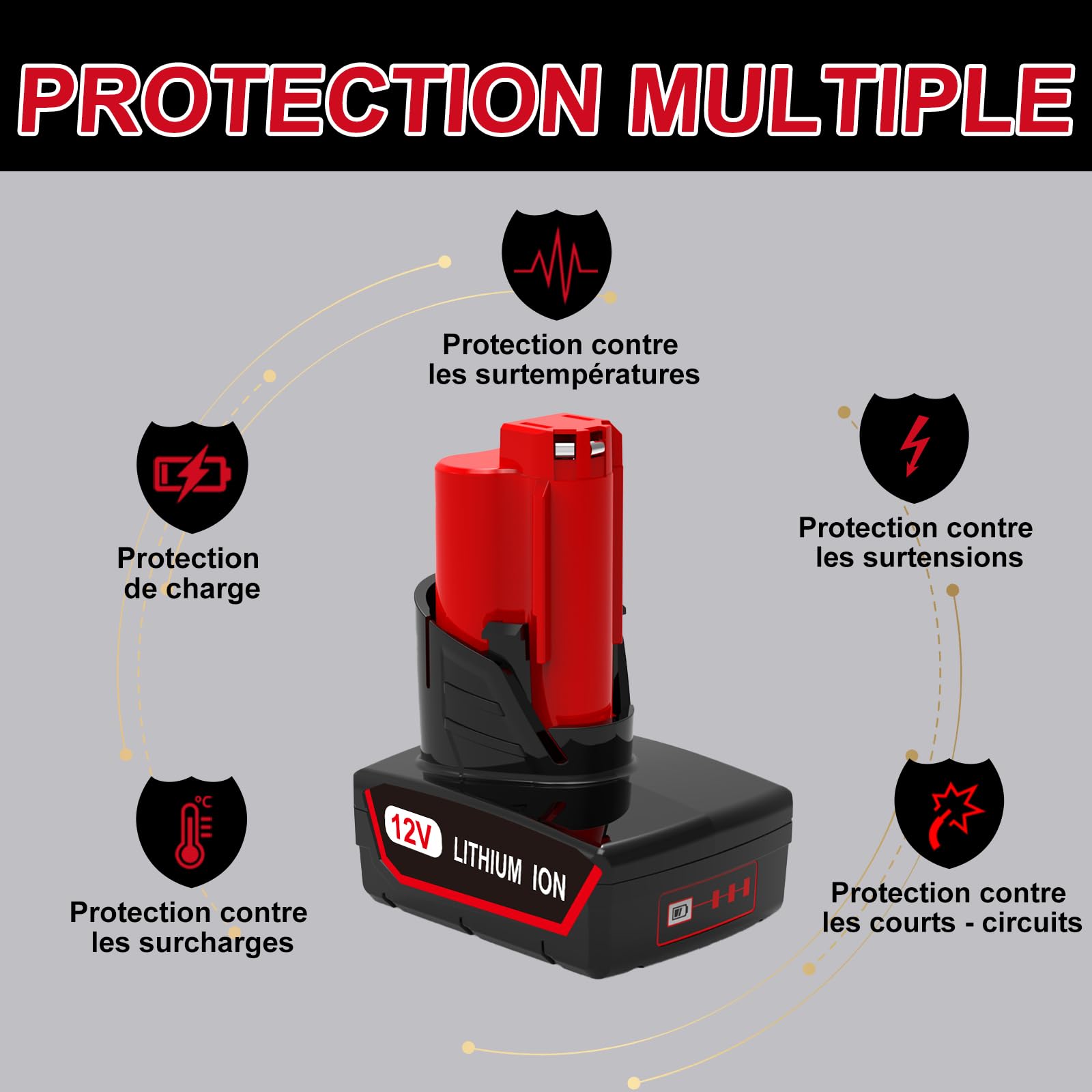 Batterie de Rechange 12V 6,5Ah pour Milwaukee