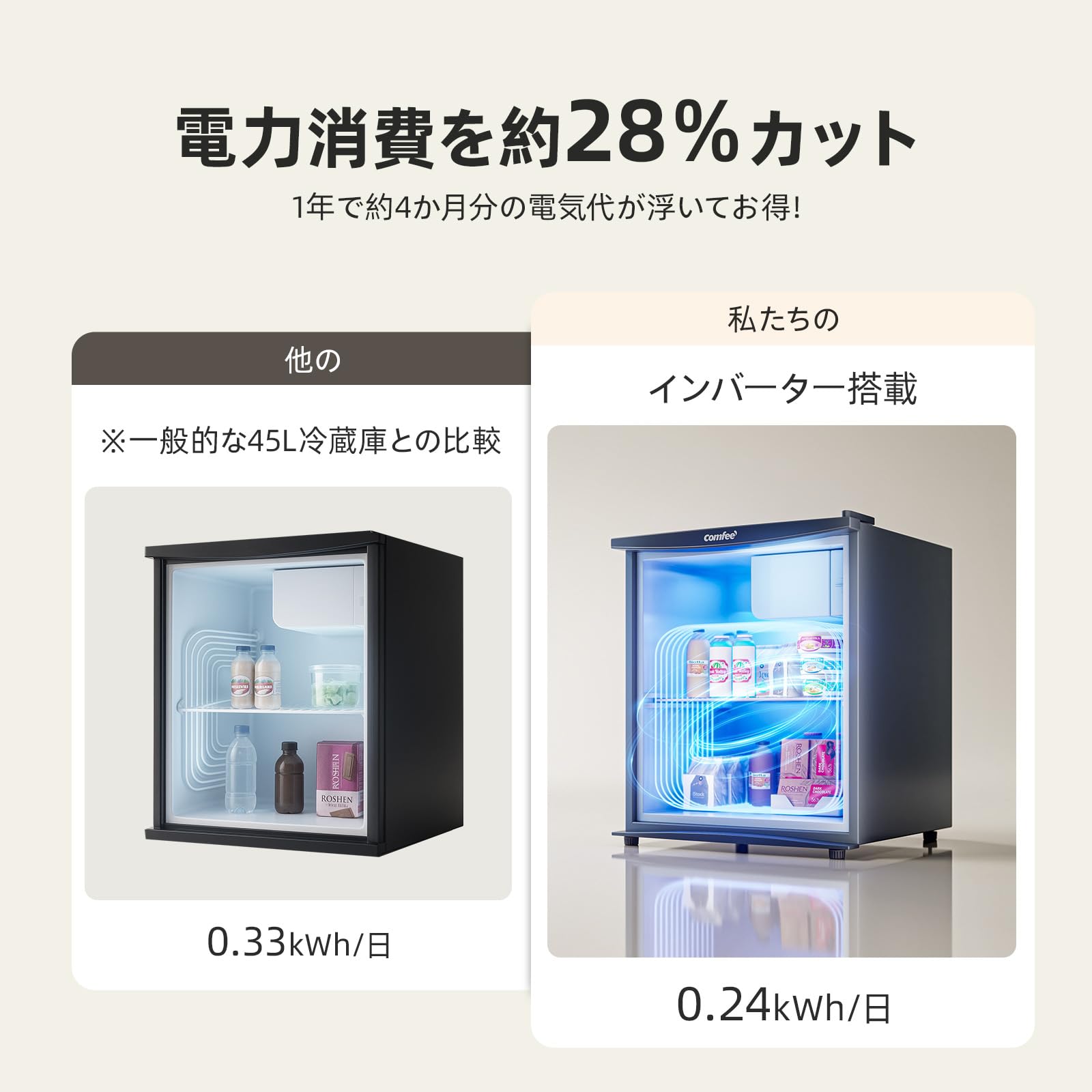 COMFEE' 45L インバーター 幅47.2cm コンパクト 静音25dB 省エネ 7段階温度調節 小型 一人暮らし キッチン/寝室/書斎/オフィス用 ミニ冷蔵庫 グレー RCD45LS1JP(E) - 4