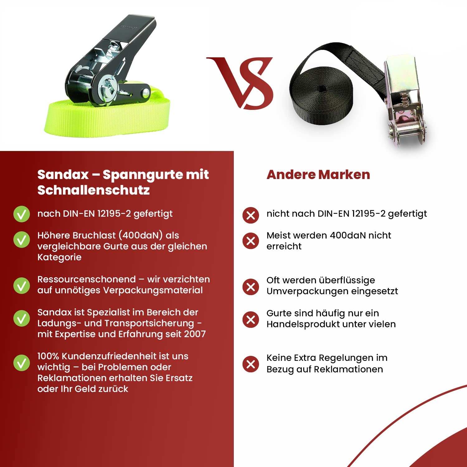 Sandax 4-delige spanbandenset met ratel – duurzame, eendelige spanriemen, ratelriemen, lengte 6 meter (6 m), breedte 25 mm, kleur rood, TÜV- gecertificeerd, belastbaar tot 900 kg, volgens DIN EN 12195