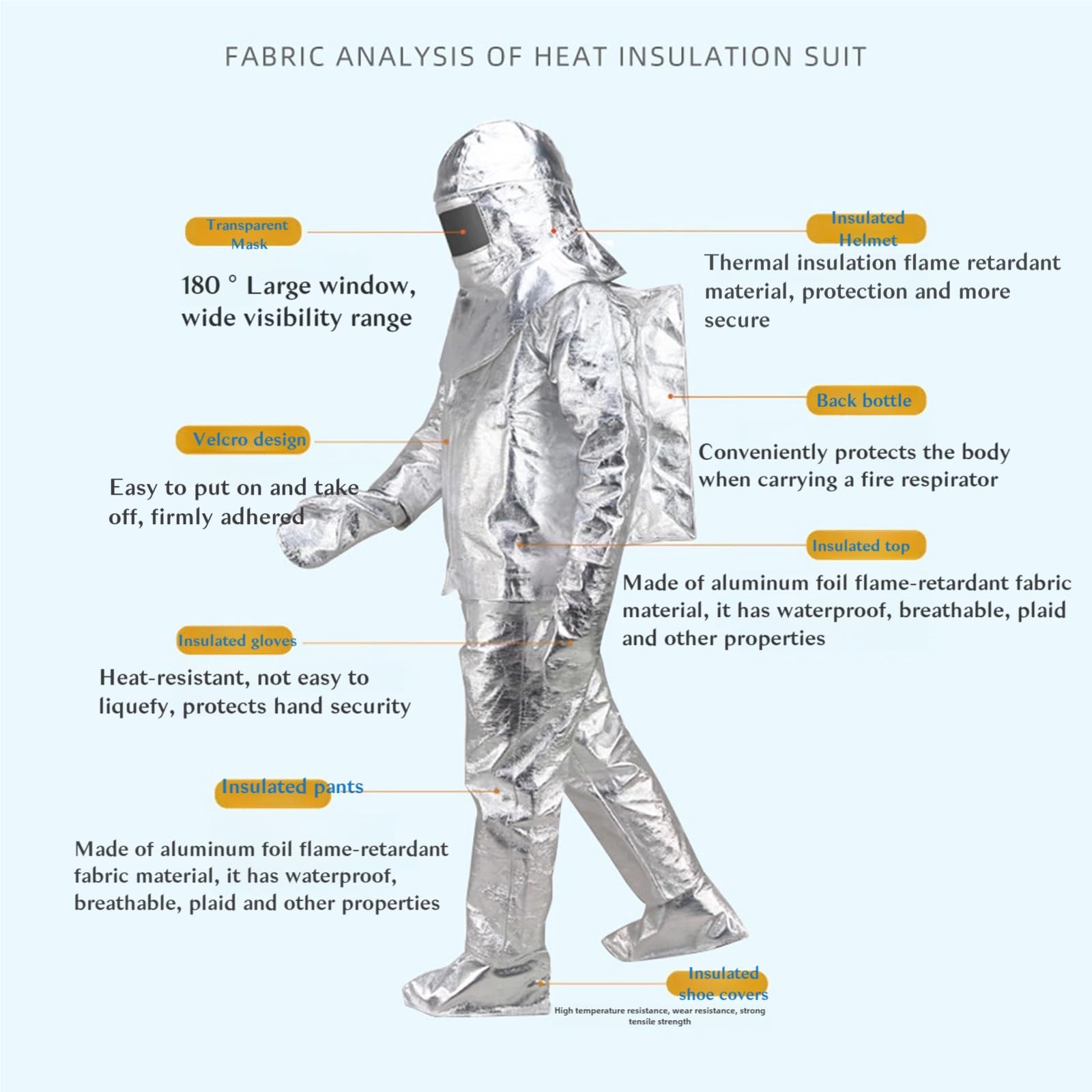 Traje Anti Radiación Térmica 1000℃ Juego De Papel De Aluminio Compuesto Resistente Al Fuego para Lucha Contra Incendios, Metalurgia, Silvicultura Ropa De Protección
