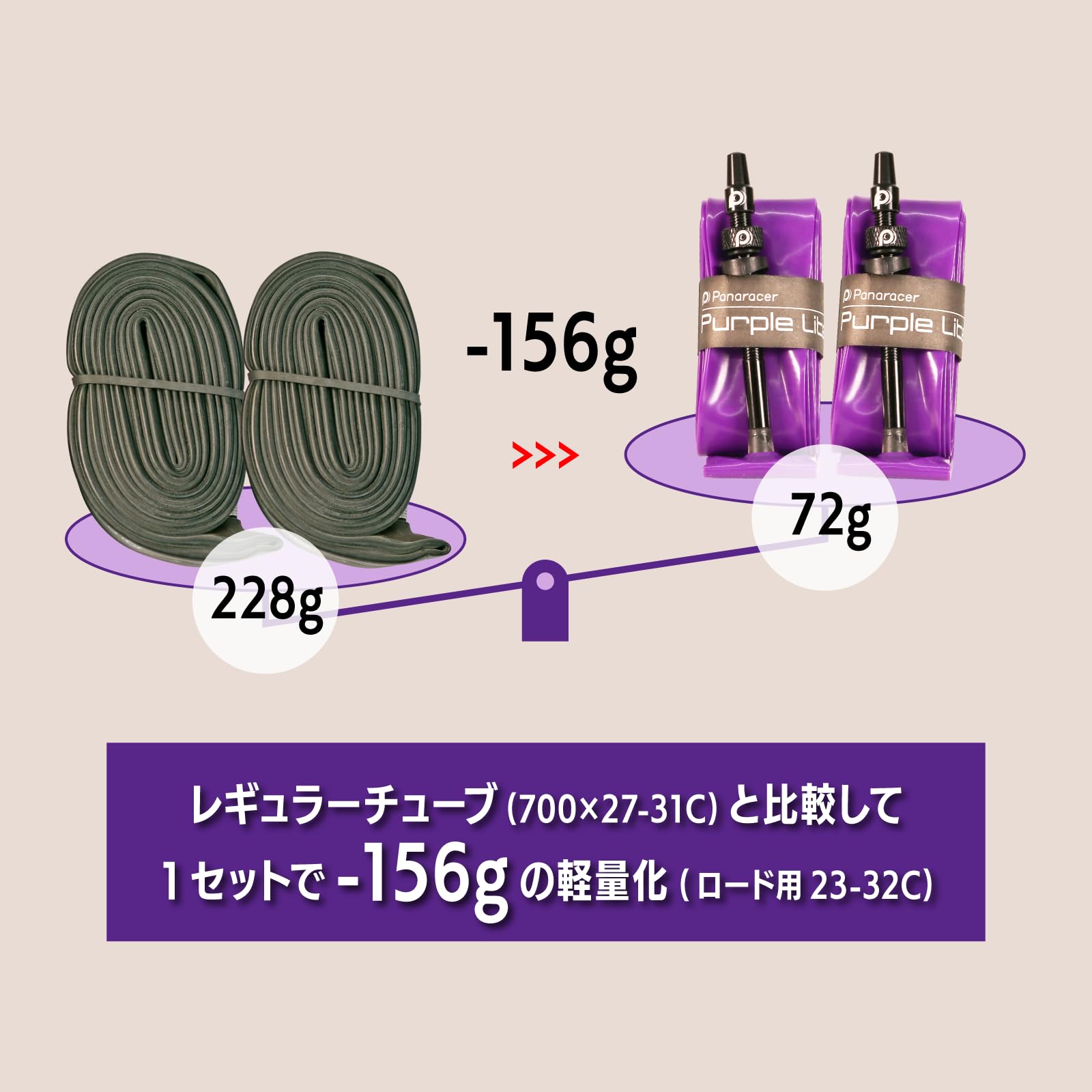 Amazon | パナレーサー(Panaracer) パープルライト 超軽量 TPUチューブ